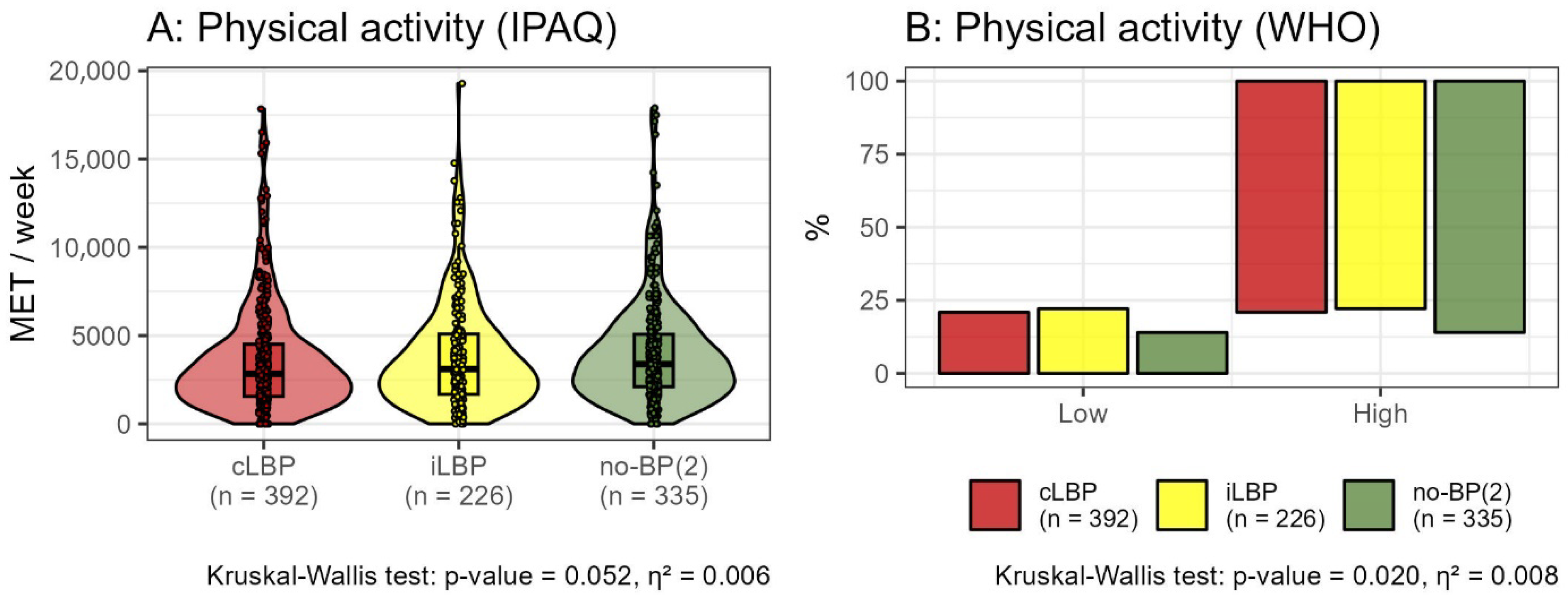 Bioengineering 12 00878 g003