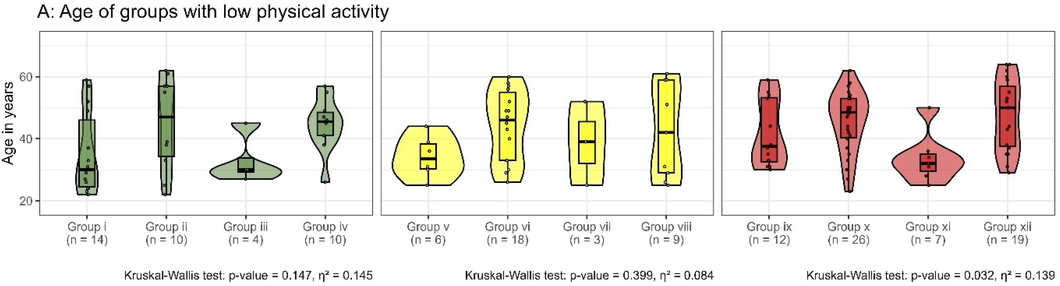 Bioengineering 12 00878 g004a