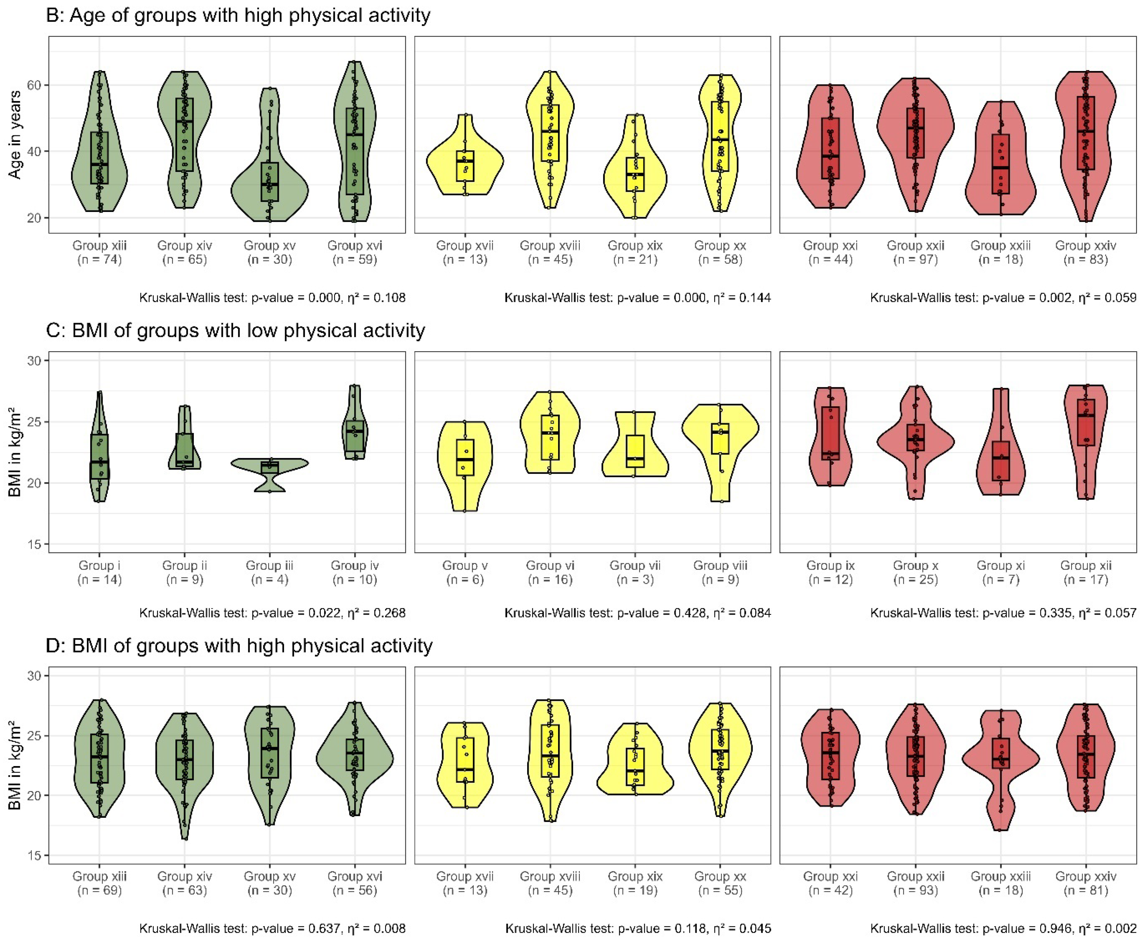 Bioengineering 12 00878 g004b