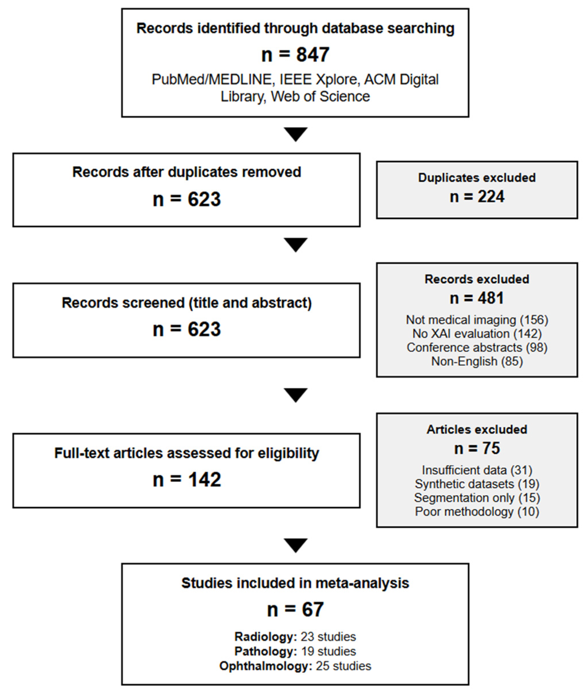 Bioengineering 12 00879 g001