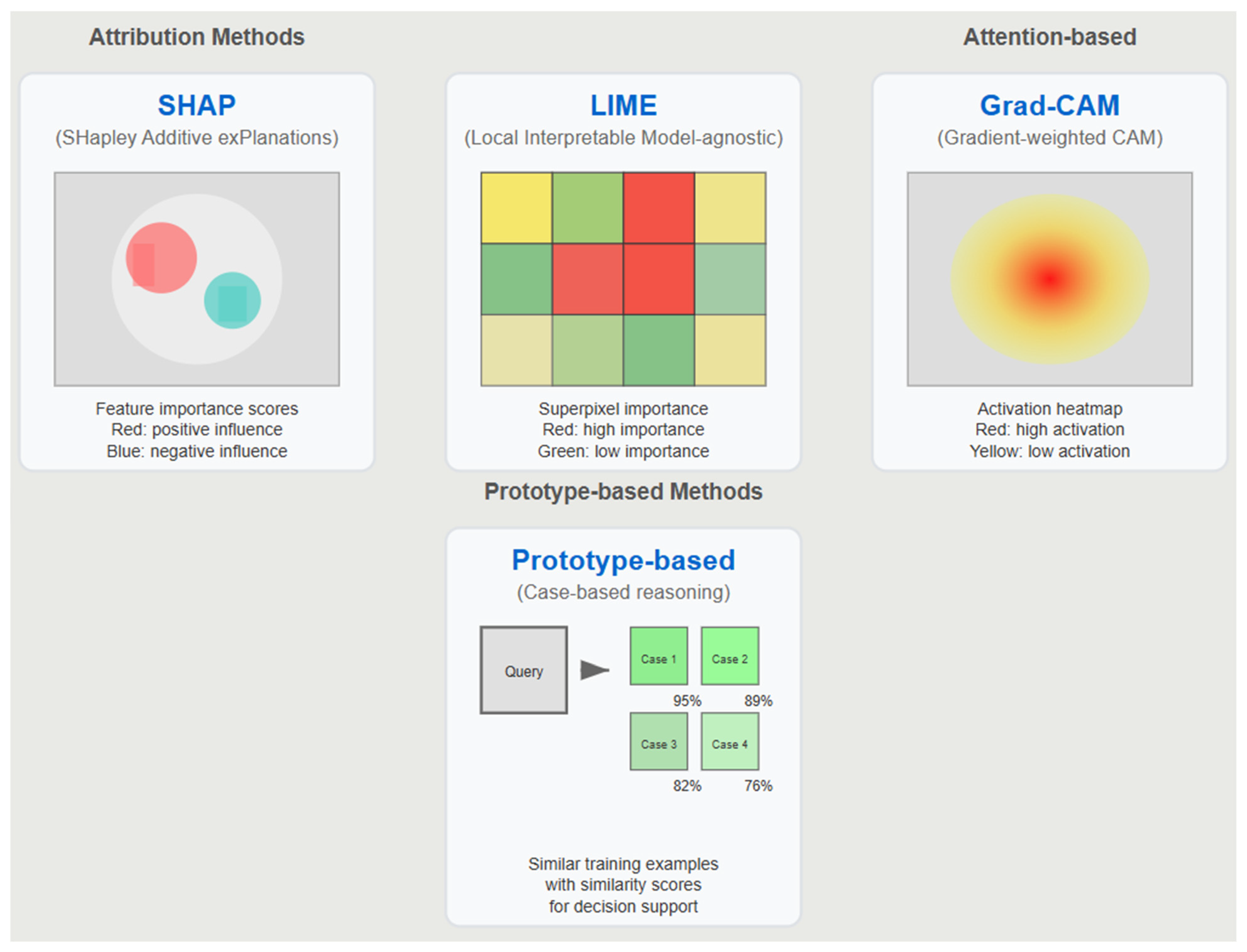Bioengineering 12 00879 g003