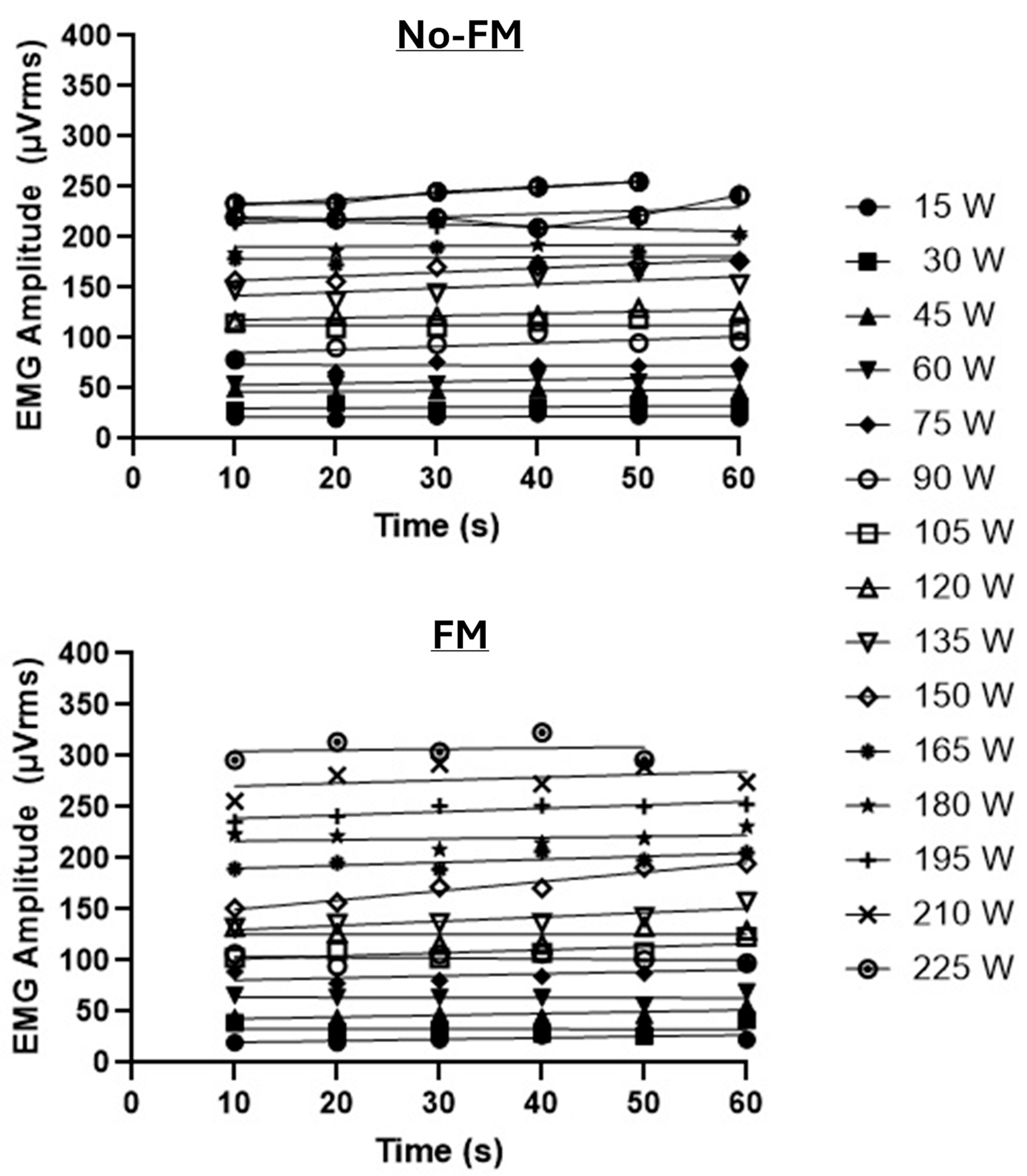 Bioengineering 12 00880 g001 Bioengineering 12 00880 g001