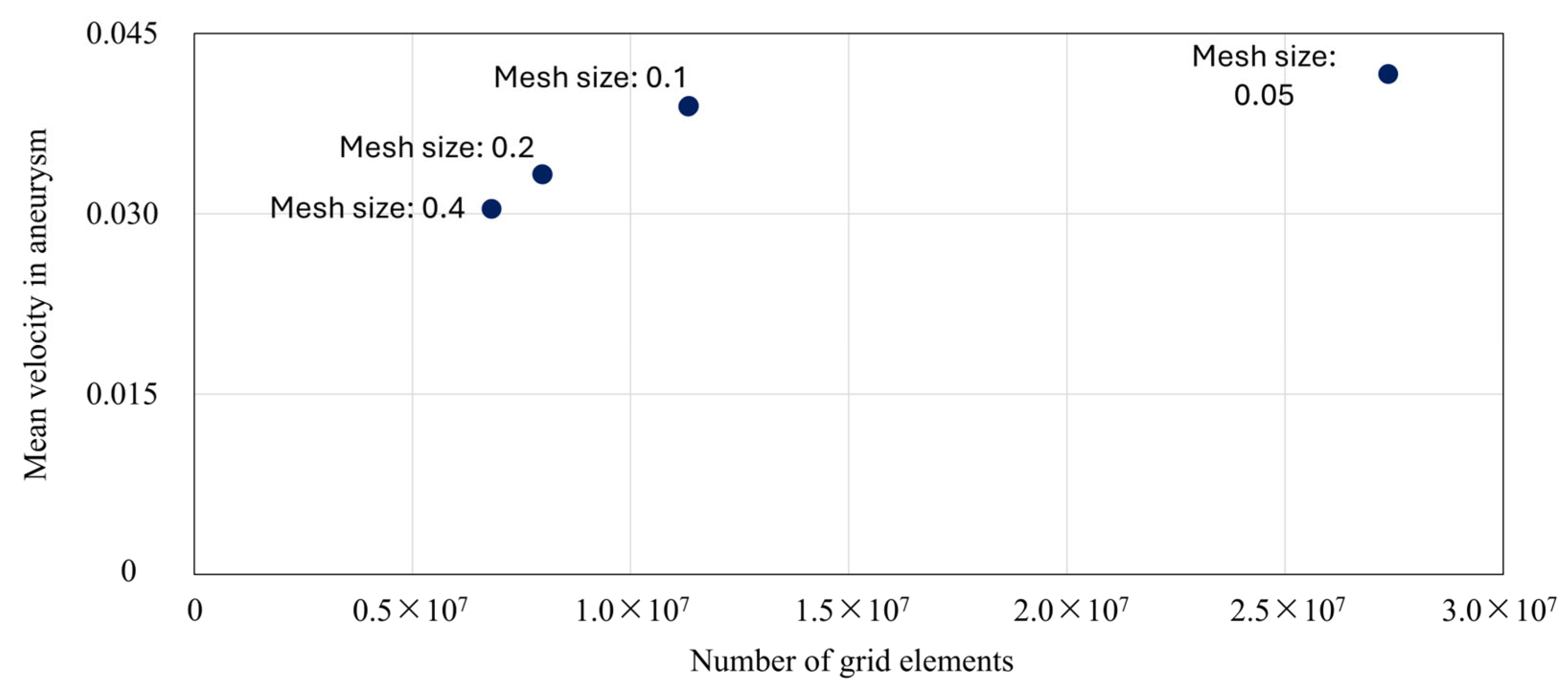 Bioengineering 12 00881 g002 Bioengineering 12 00881 g002