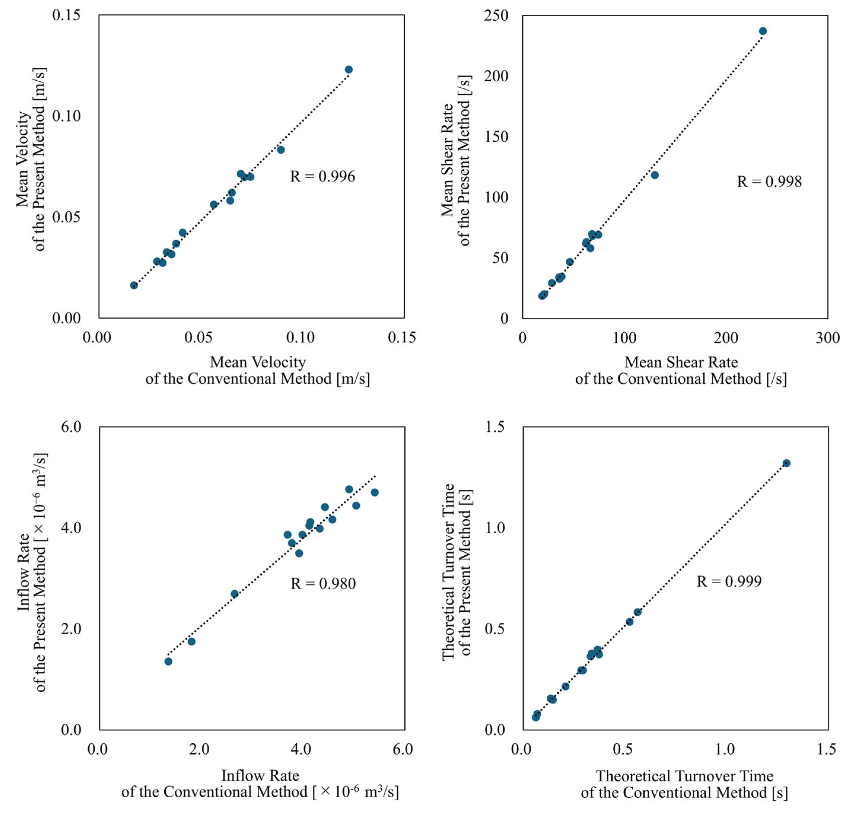 Bioengineering 12 00881 g005 Bioengineering 12 00881 g005