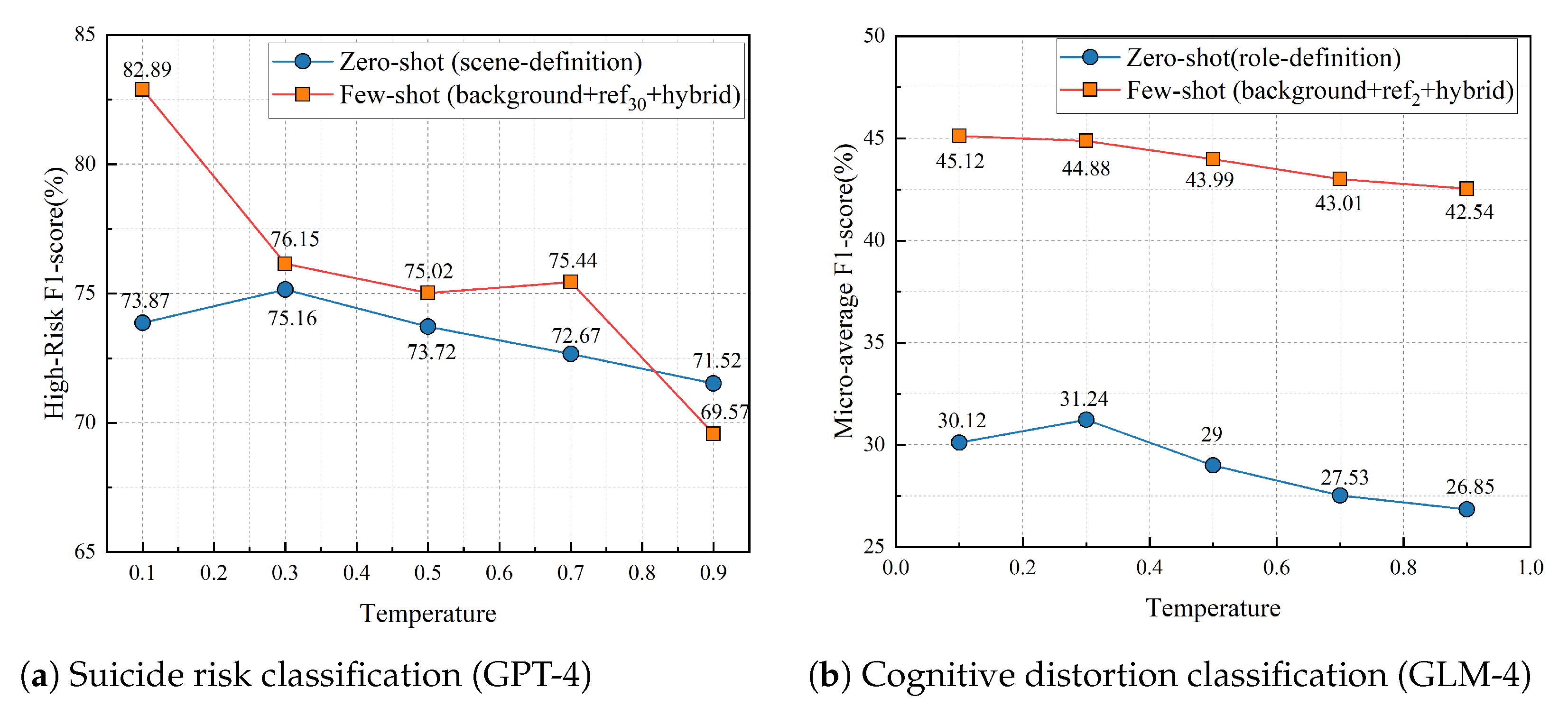 Bioengineering 12 00882 g002