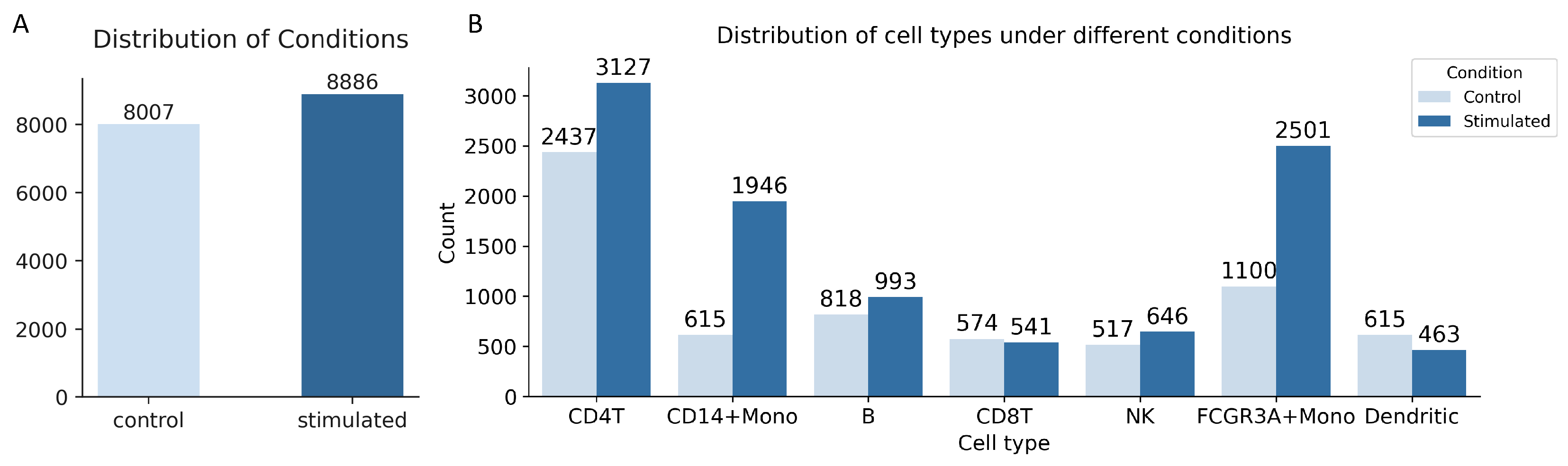 Bioengineering 12 00884 g002