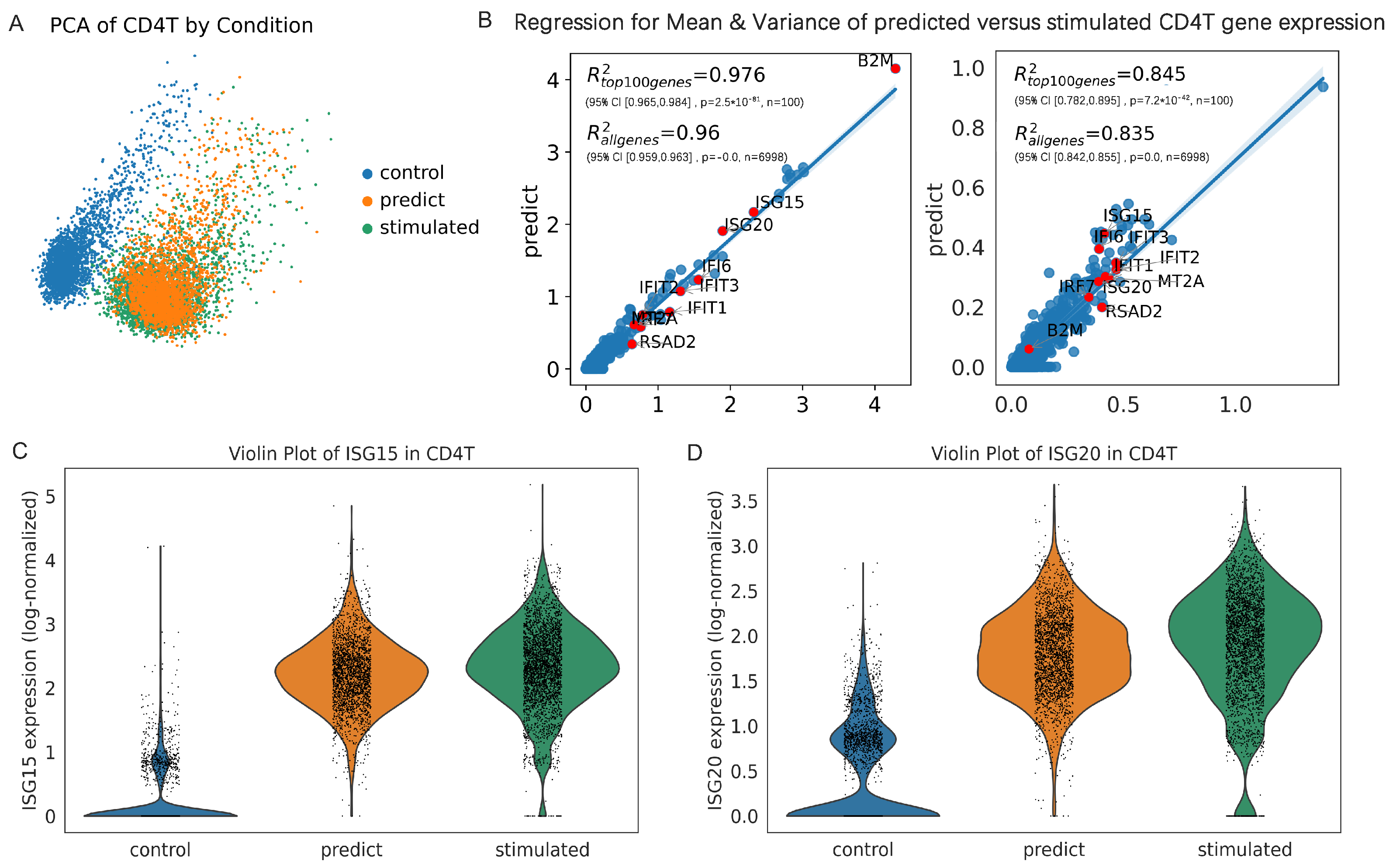 Bioengineering 12 00884 g004