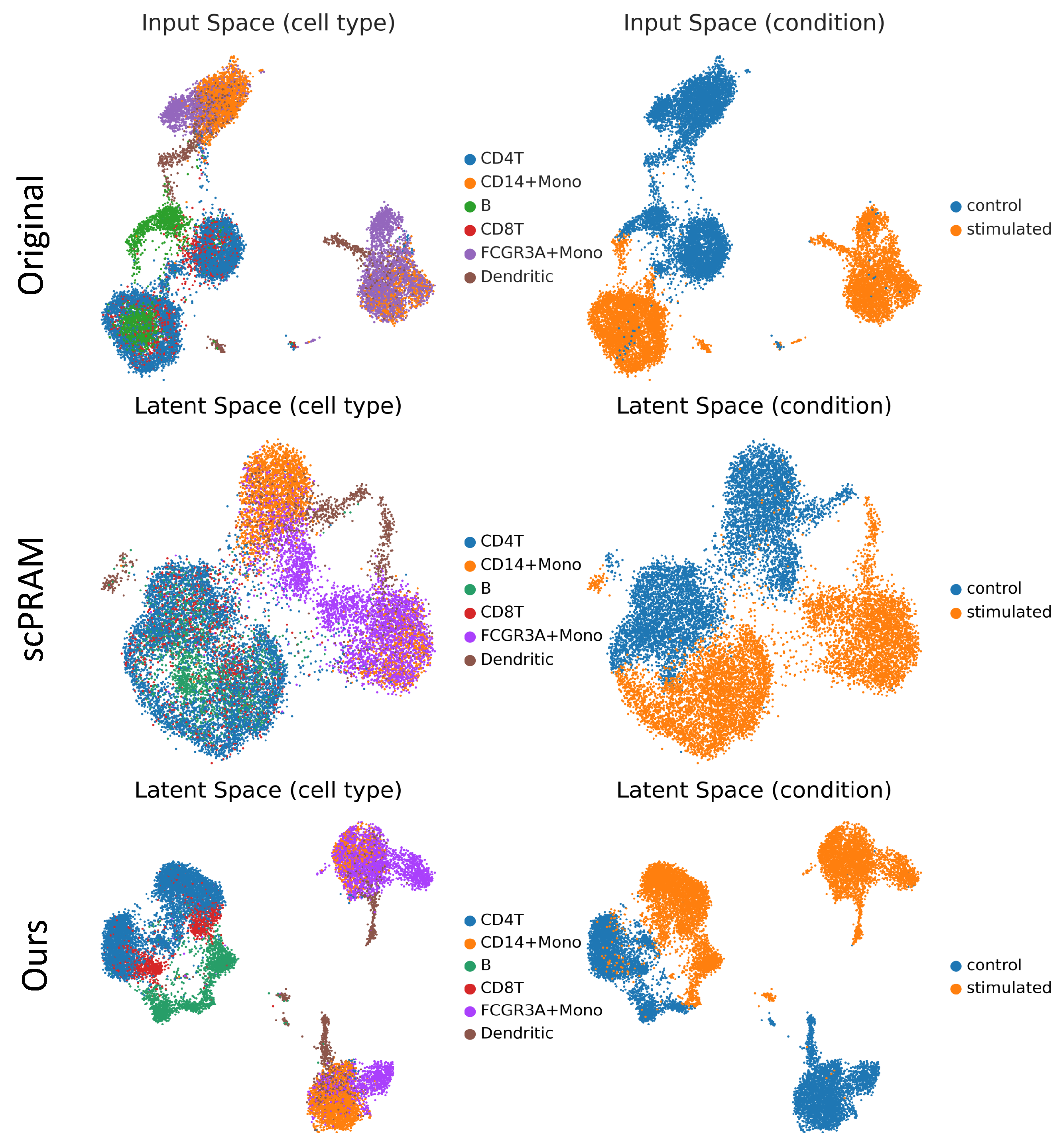 Bioengineering 12 00884 g009
