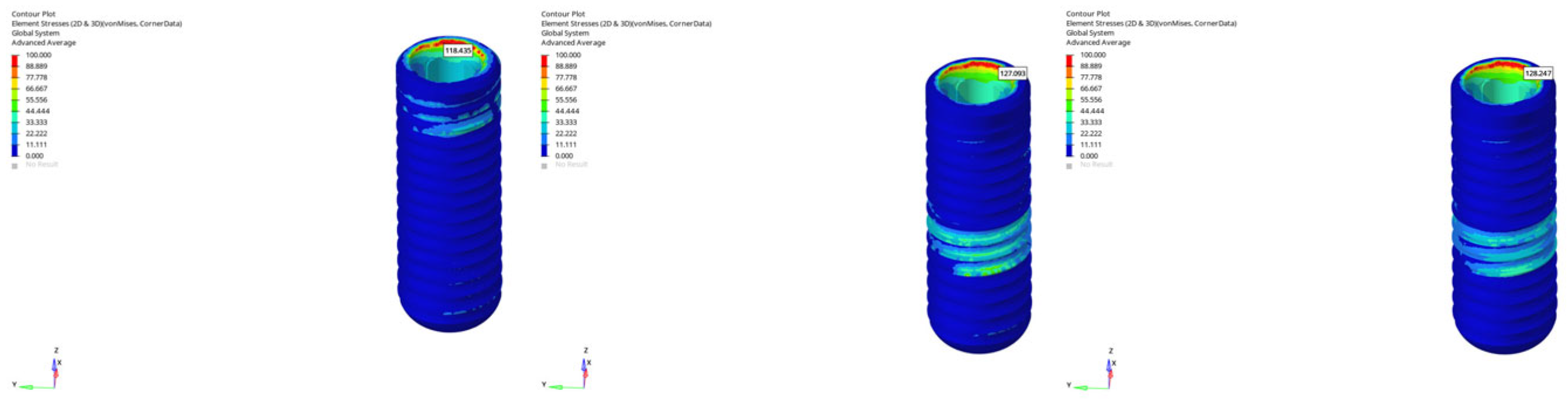 Bioengineering 12 00888 g013