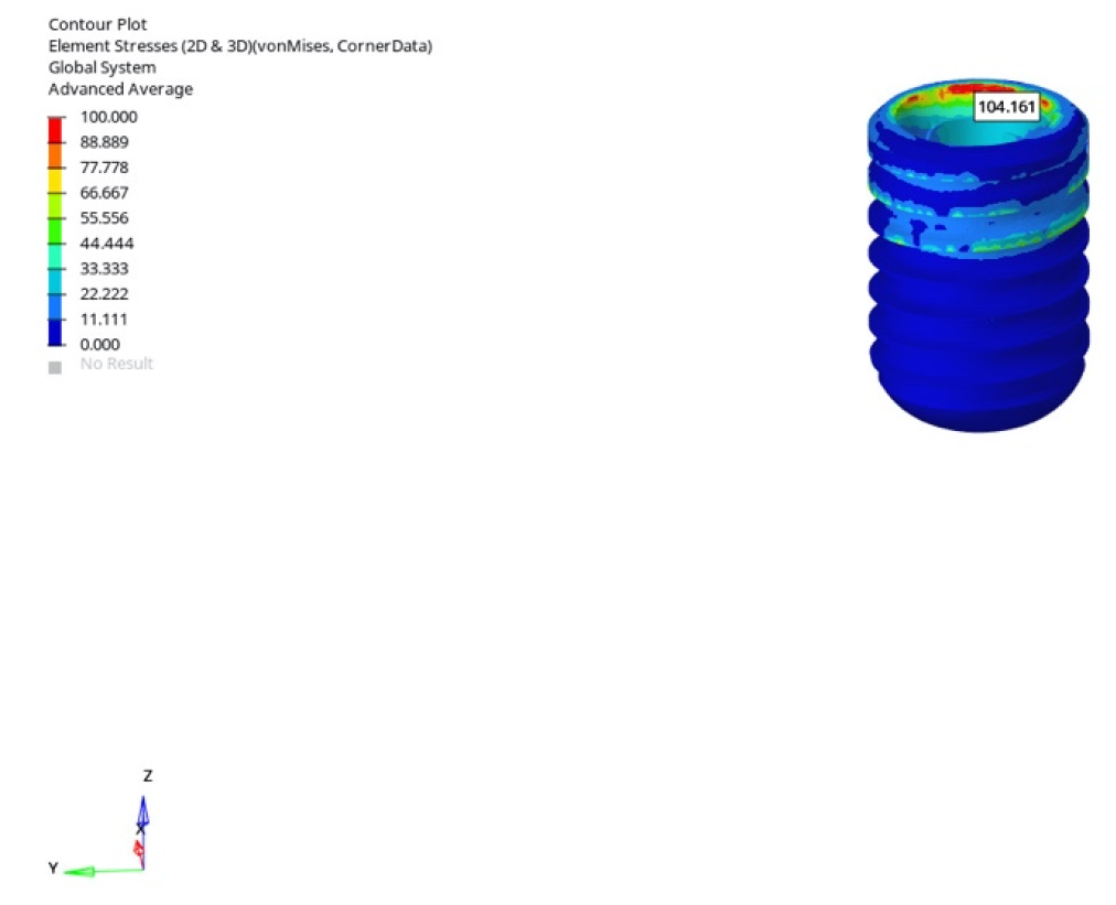 Bioengineering 12 00888 g015