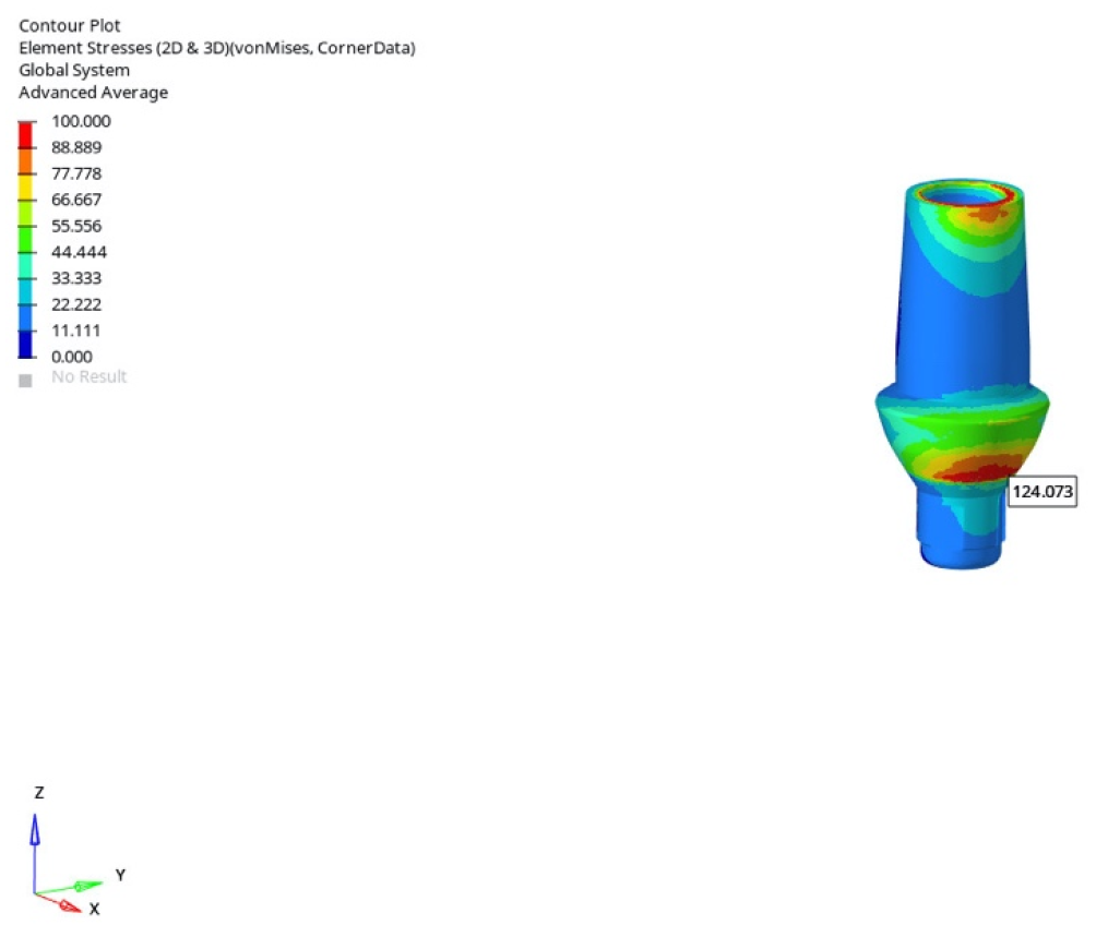 Bioengineering 12 00888 g021