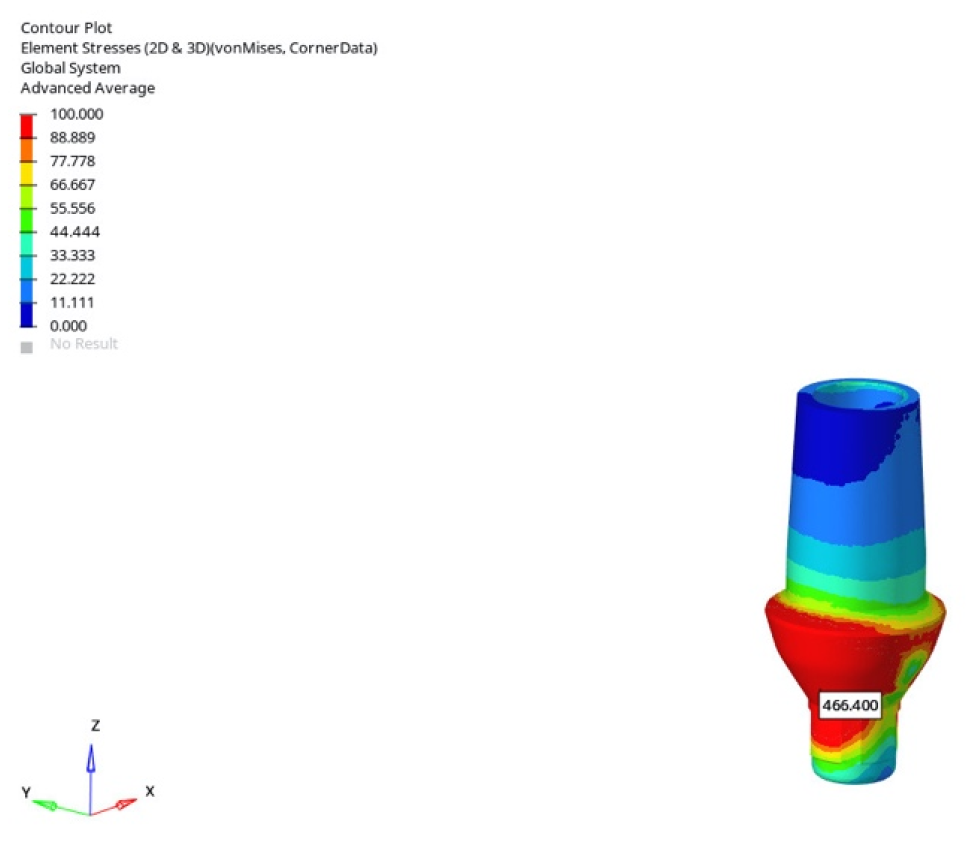 Bioengineering 12 00888 g022