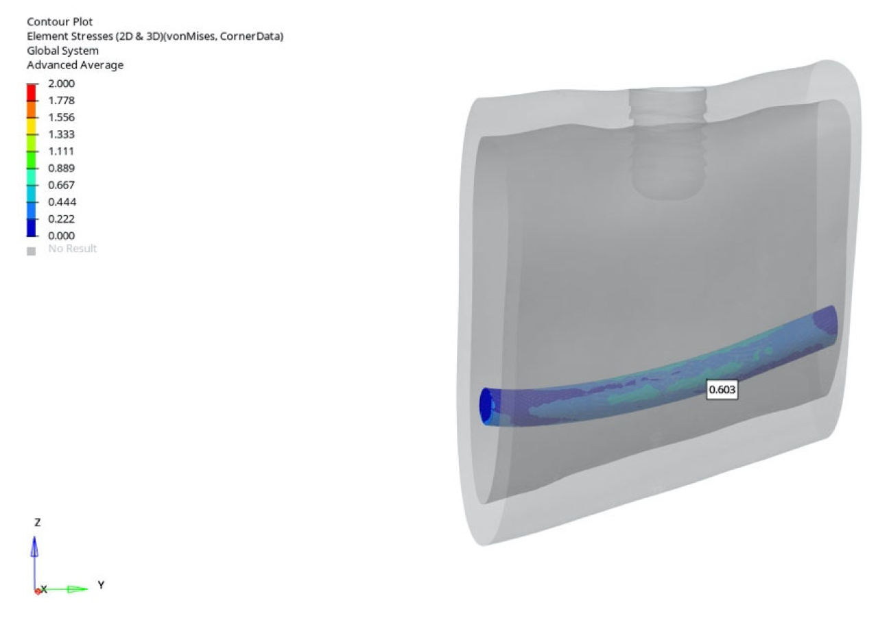 Bioengineering 12 00888 g025
