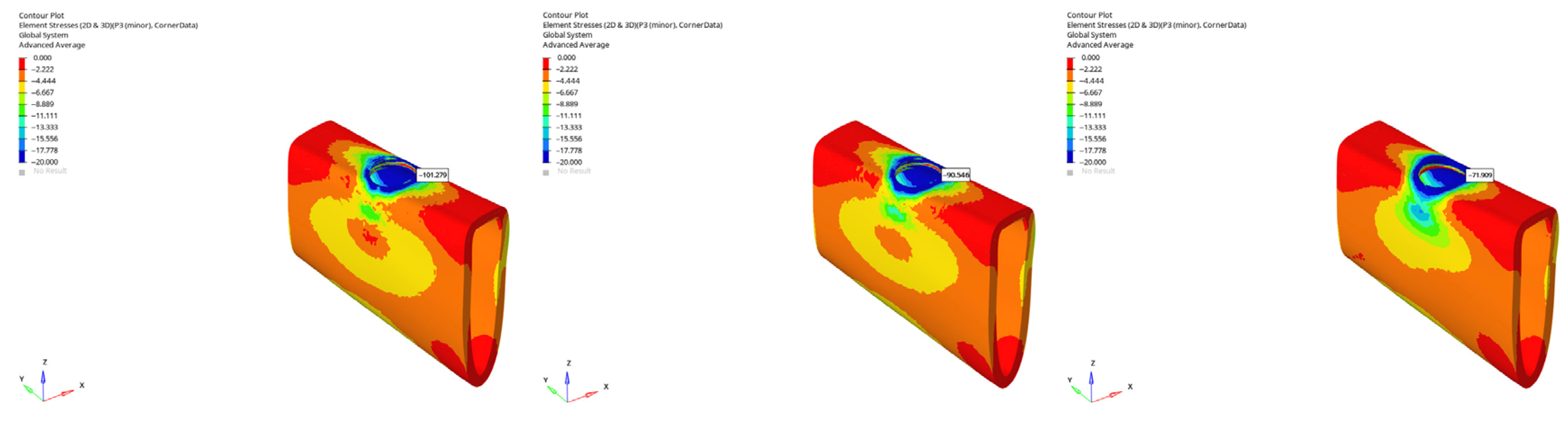 Bioengineering 12 00888 g032