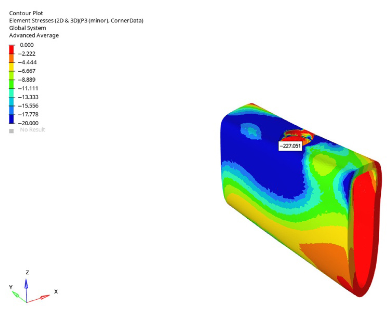 Bioengineering 12 00888 g035