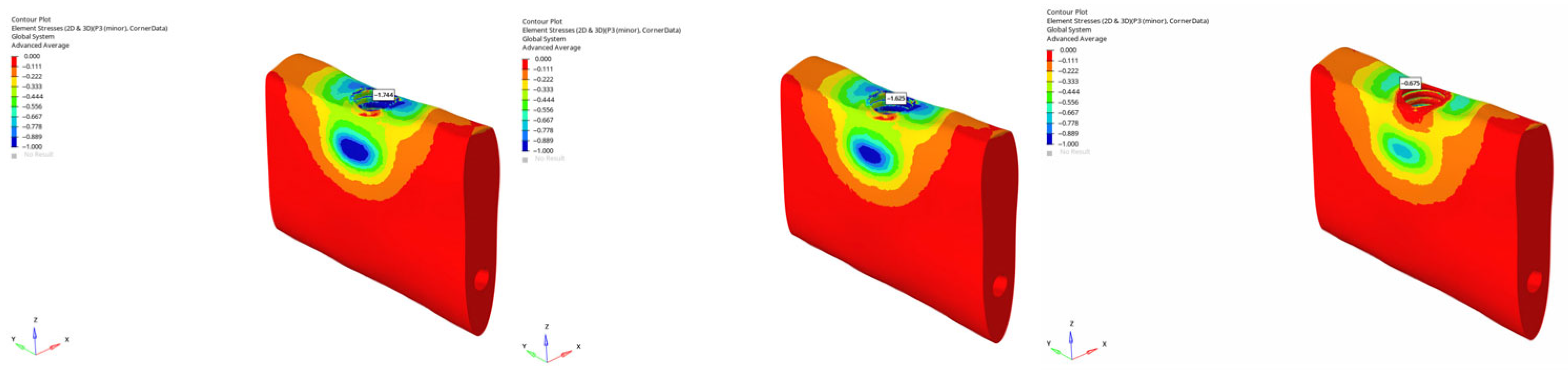 Bioengineering 12 00888 g040