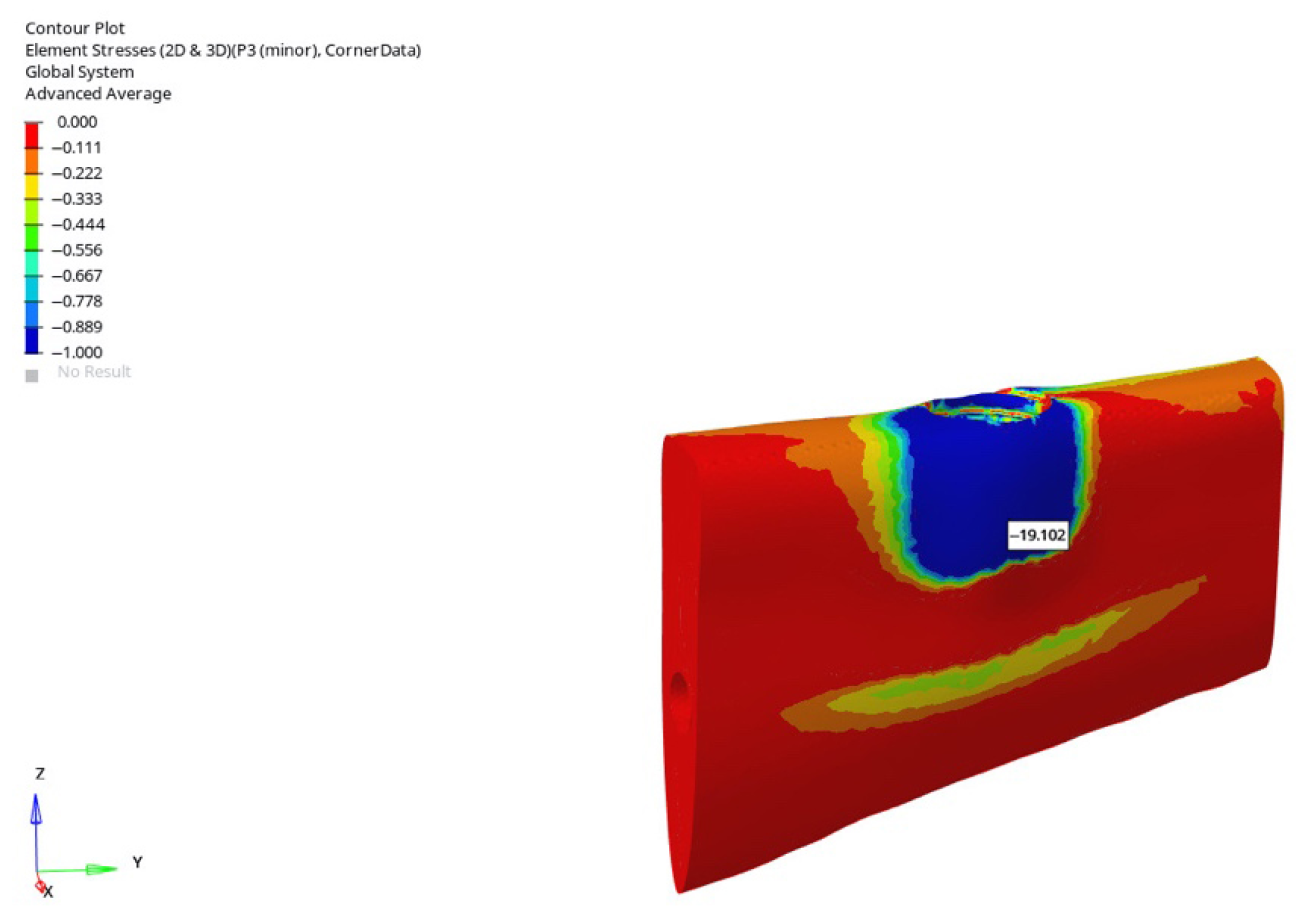 Bioengineering 12 00888 g042