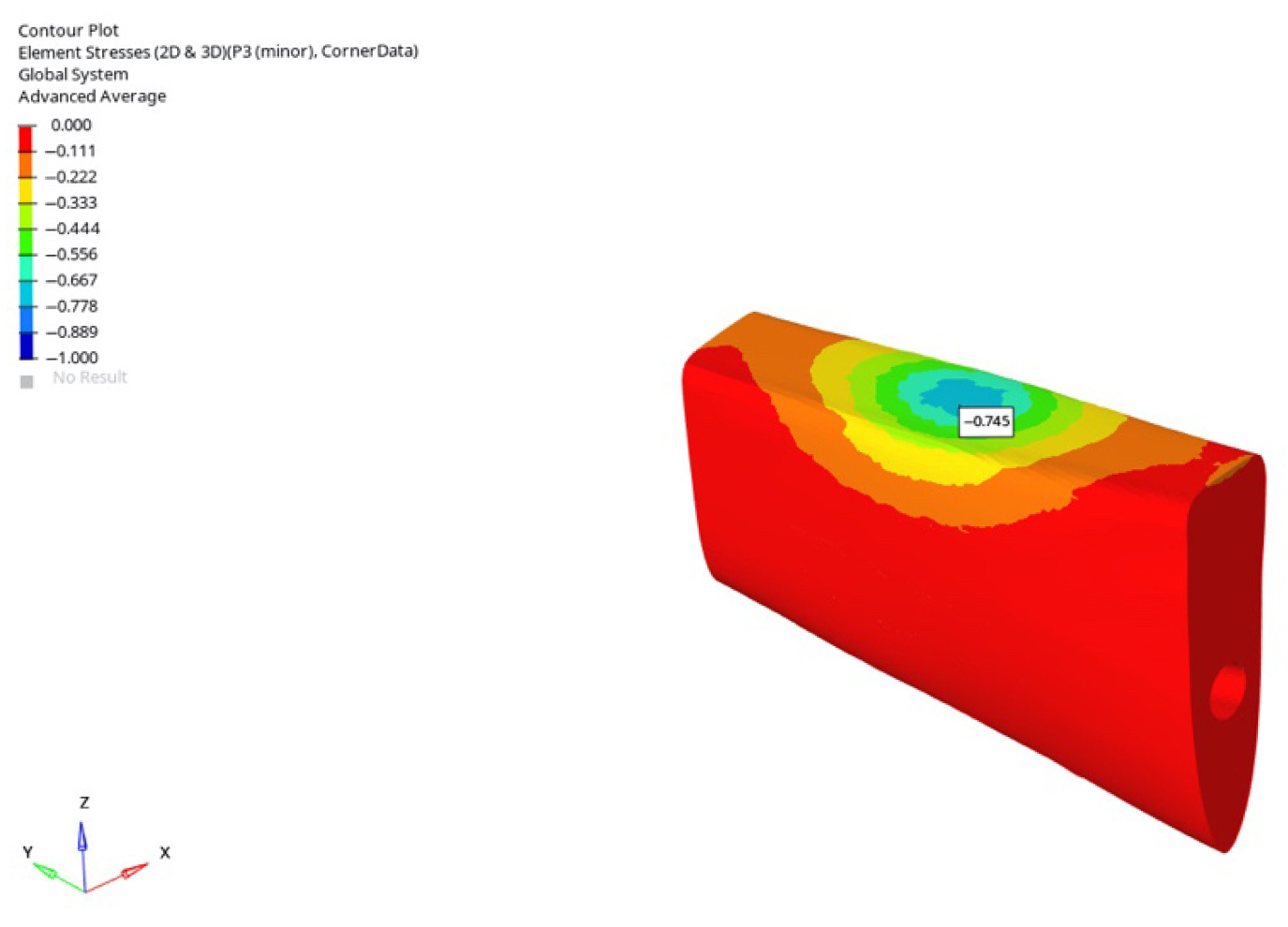 Bioengineering 12 00888 g043