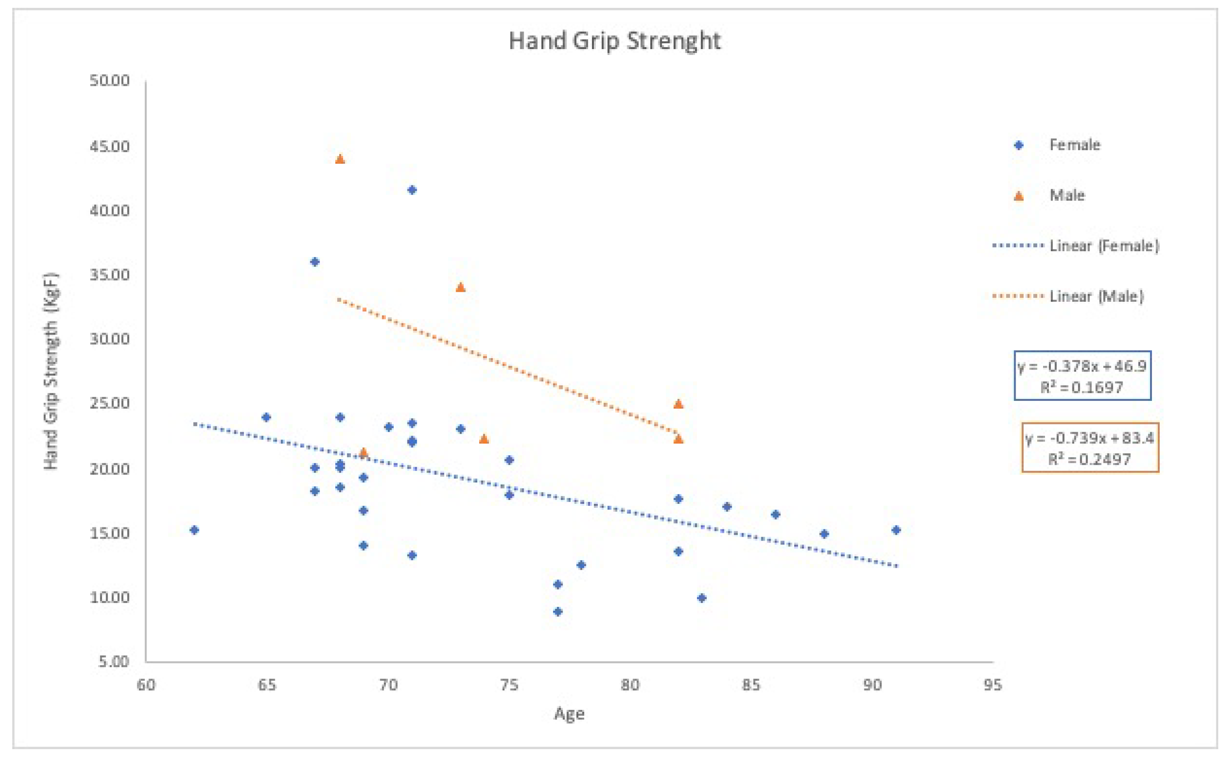 Bioengineering 12 00889 g004