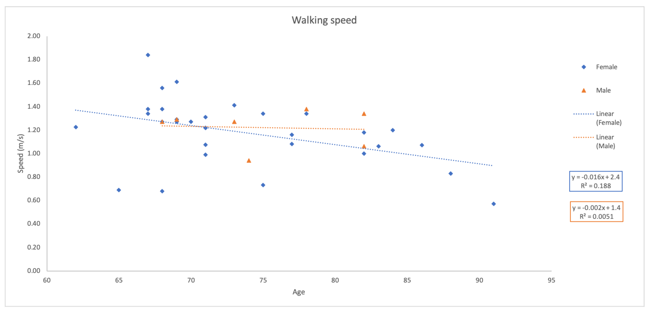 Bioengineering 12 00889 g005