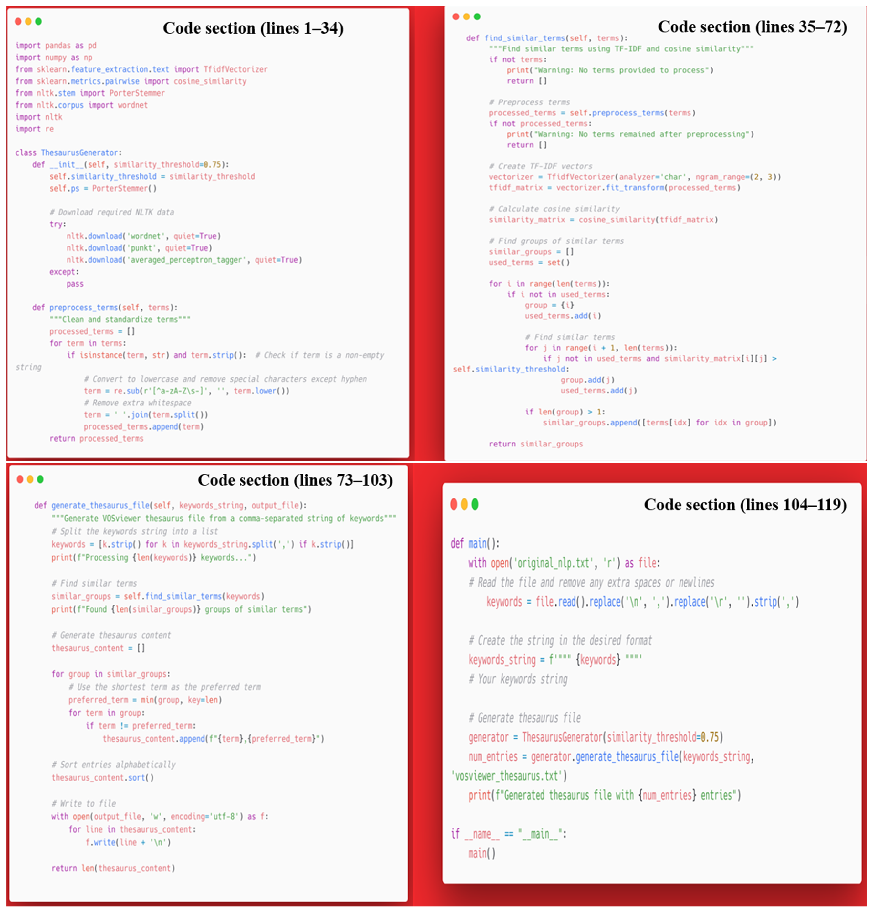 Bioengineering 12 00890 g002