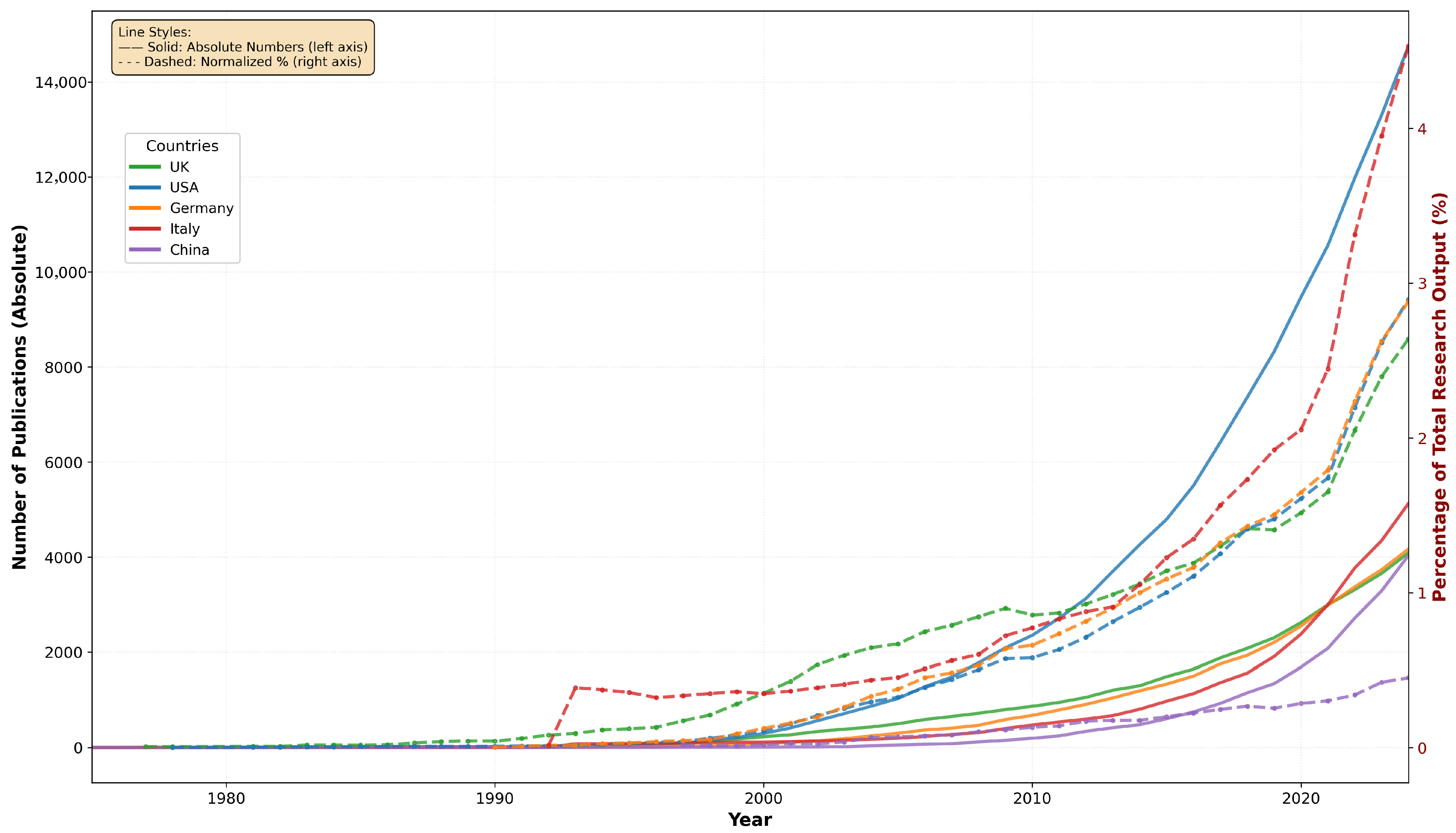 Bioengineering 12 00890 g004
