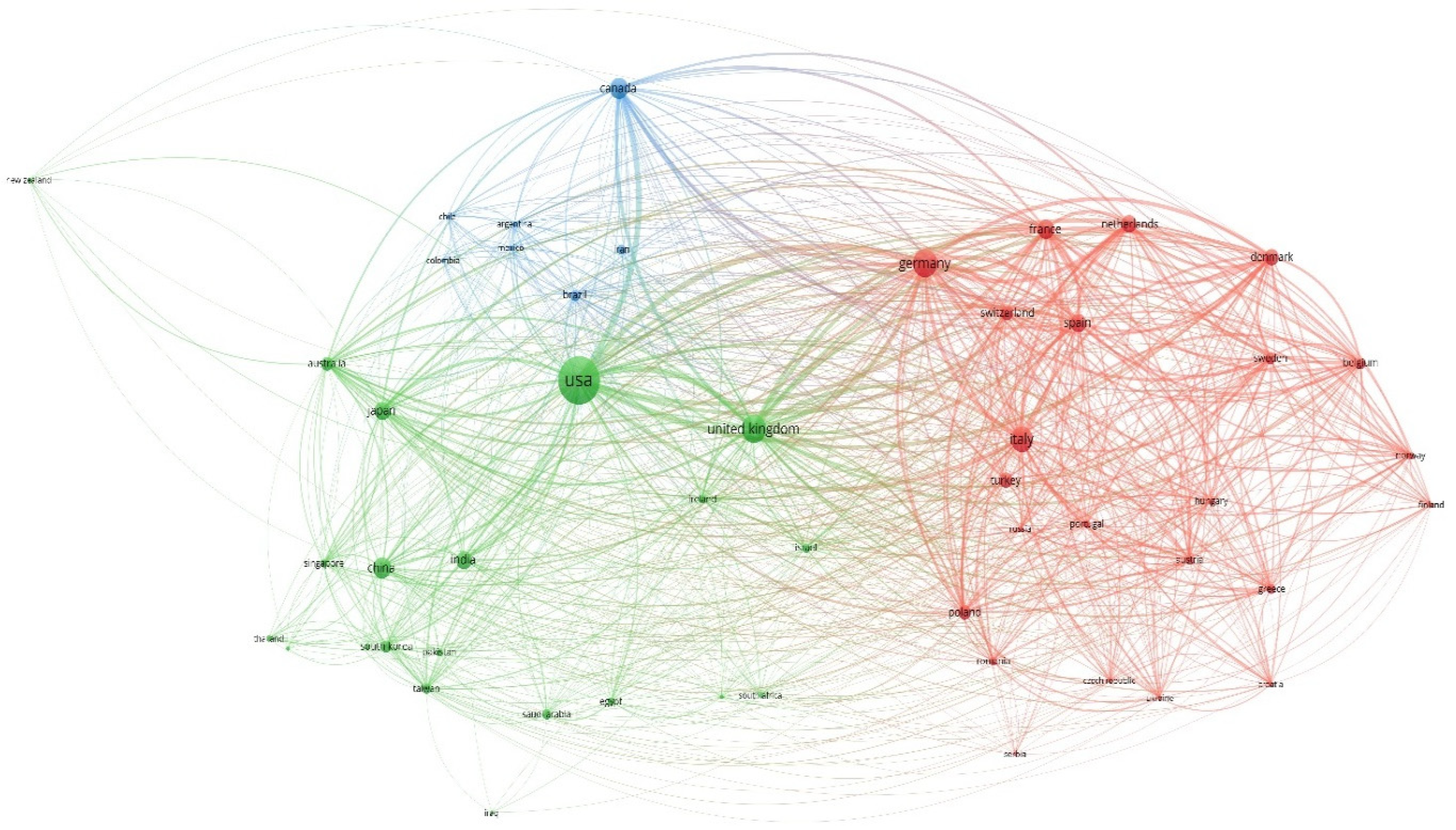 Bioengineering 12 00890 g007