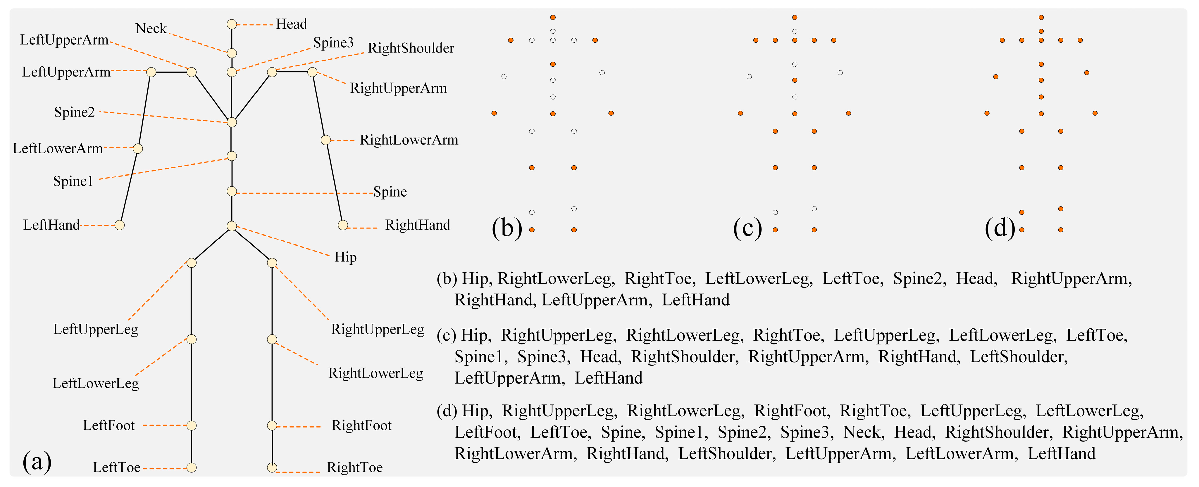 Bioengineering 12 00891 g003