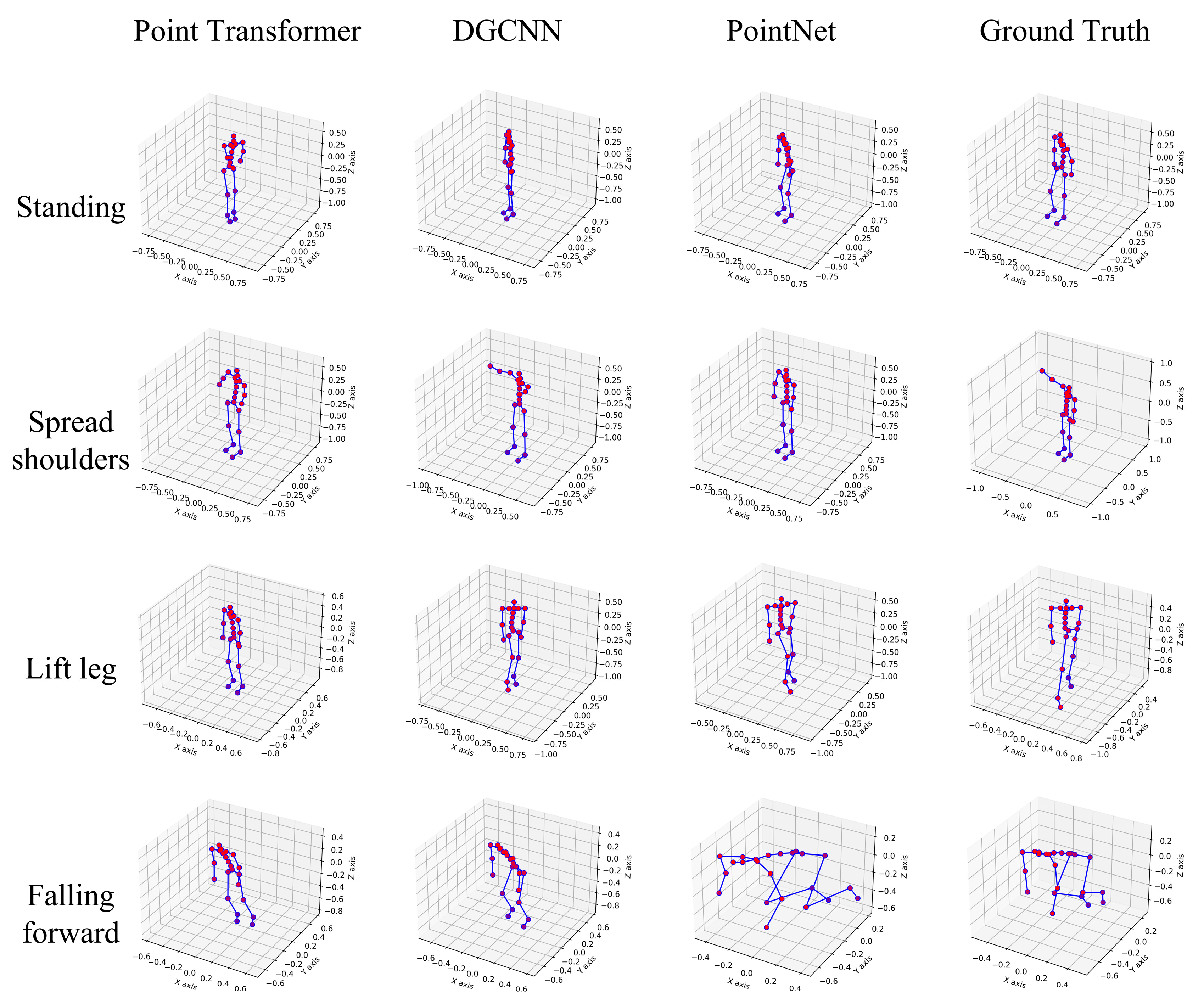 Bioengineering 12 00891 g005