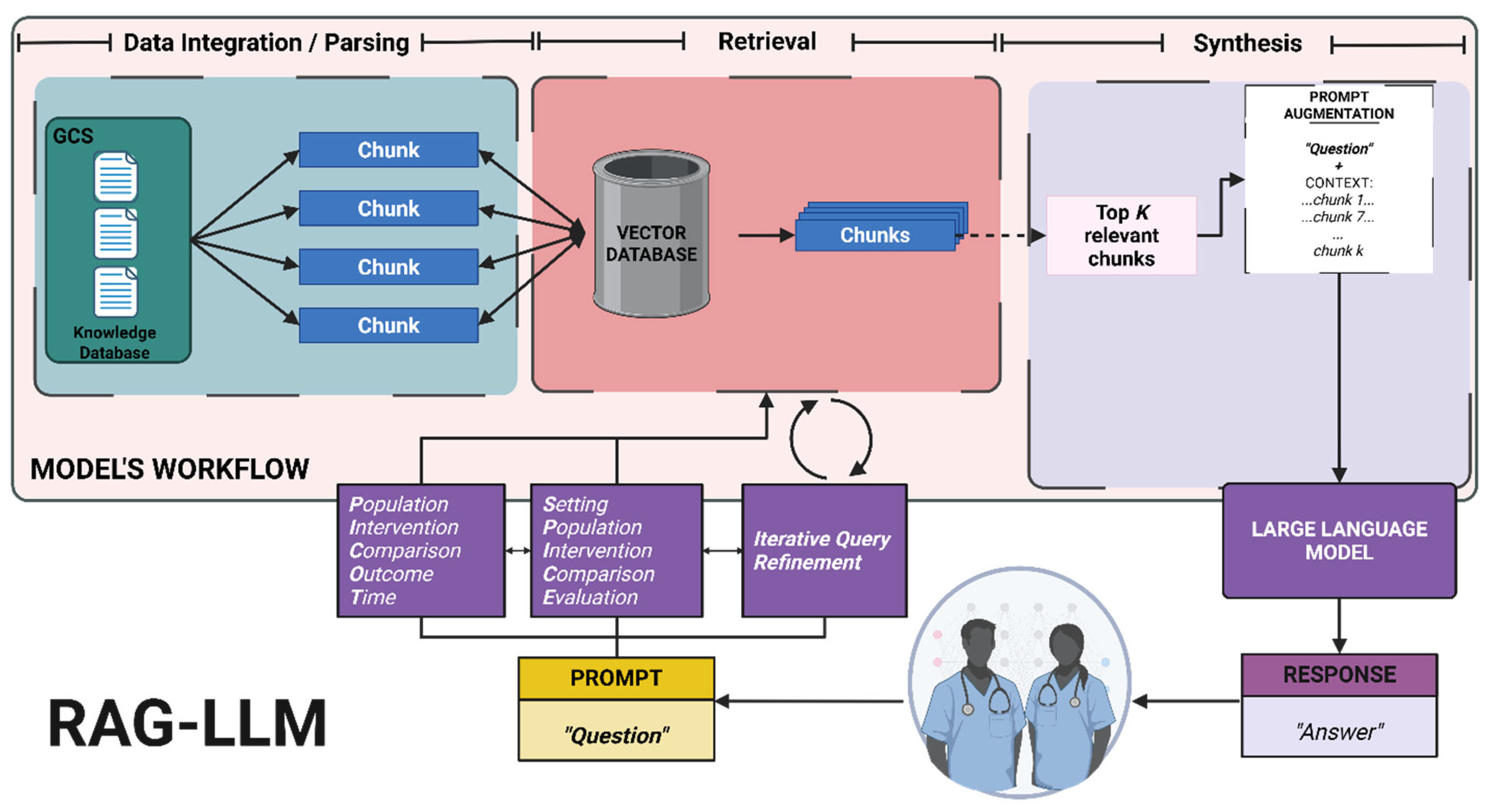 Bioengineering 12 00895 g001 Bioengineering 12 00895 g001
