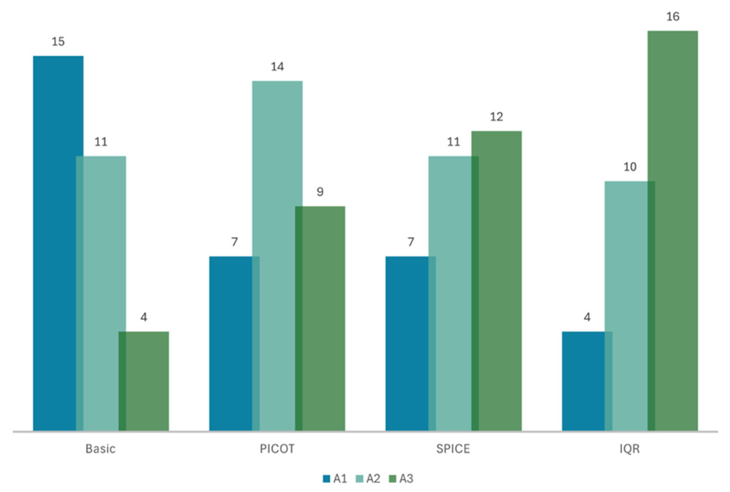 Bioengineering 12 00895 g002 Bioengineering 12 00895 g002
