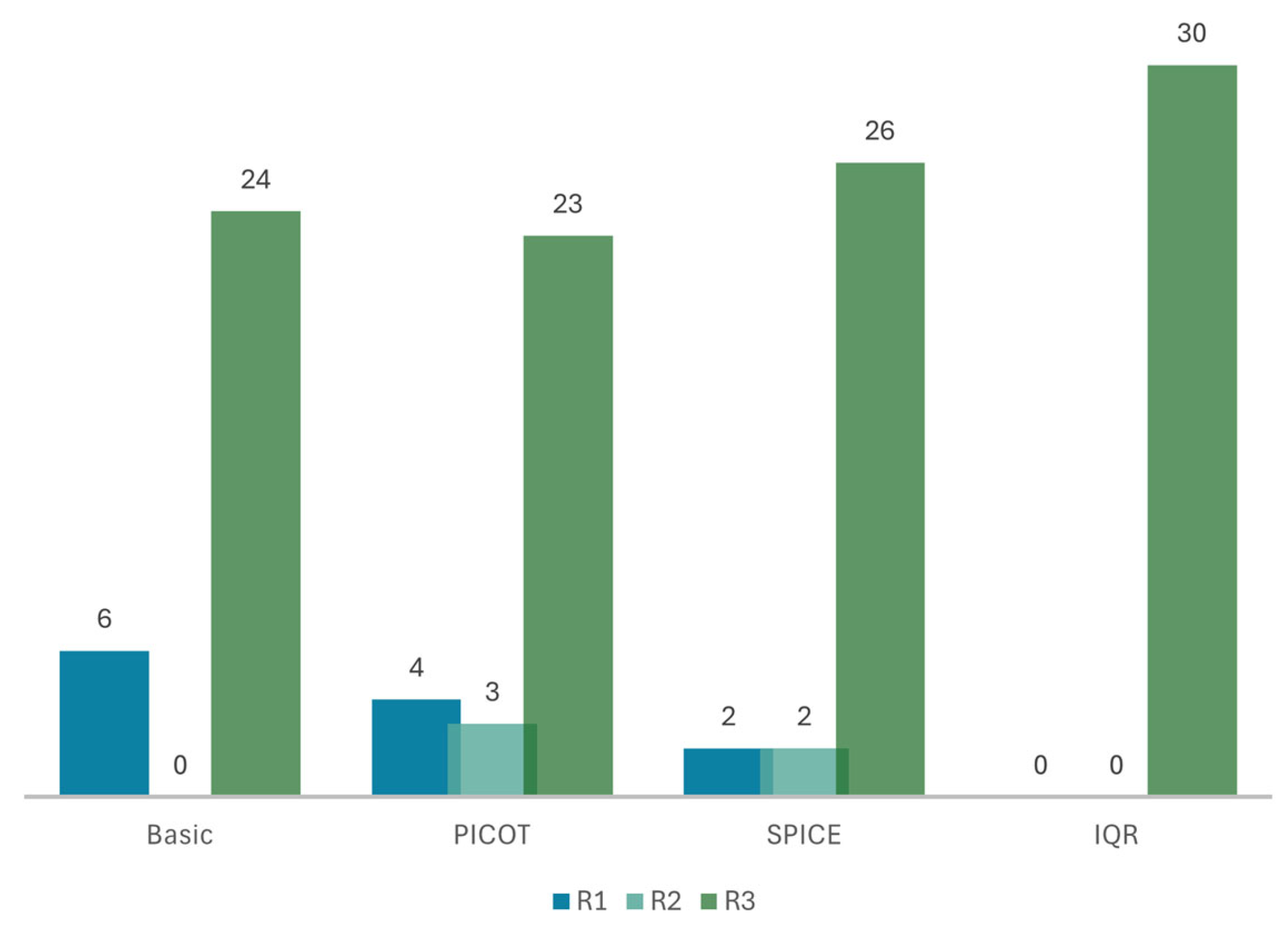 Bioengineering 12 00895 g003 Bioengineering 12 00895 g003