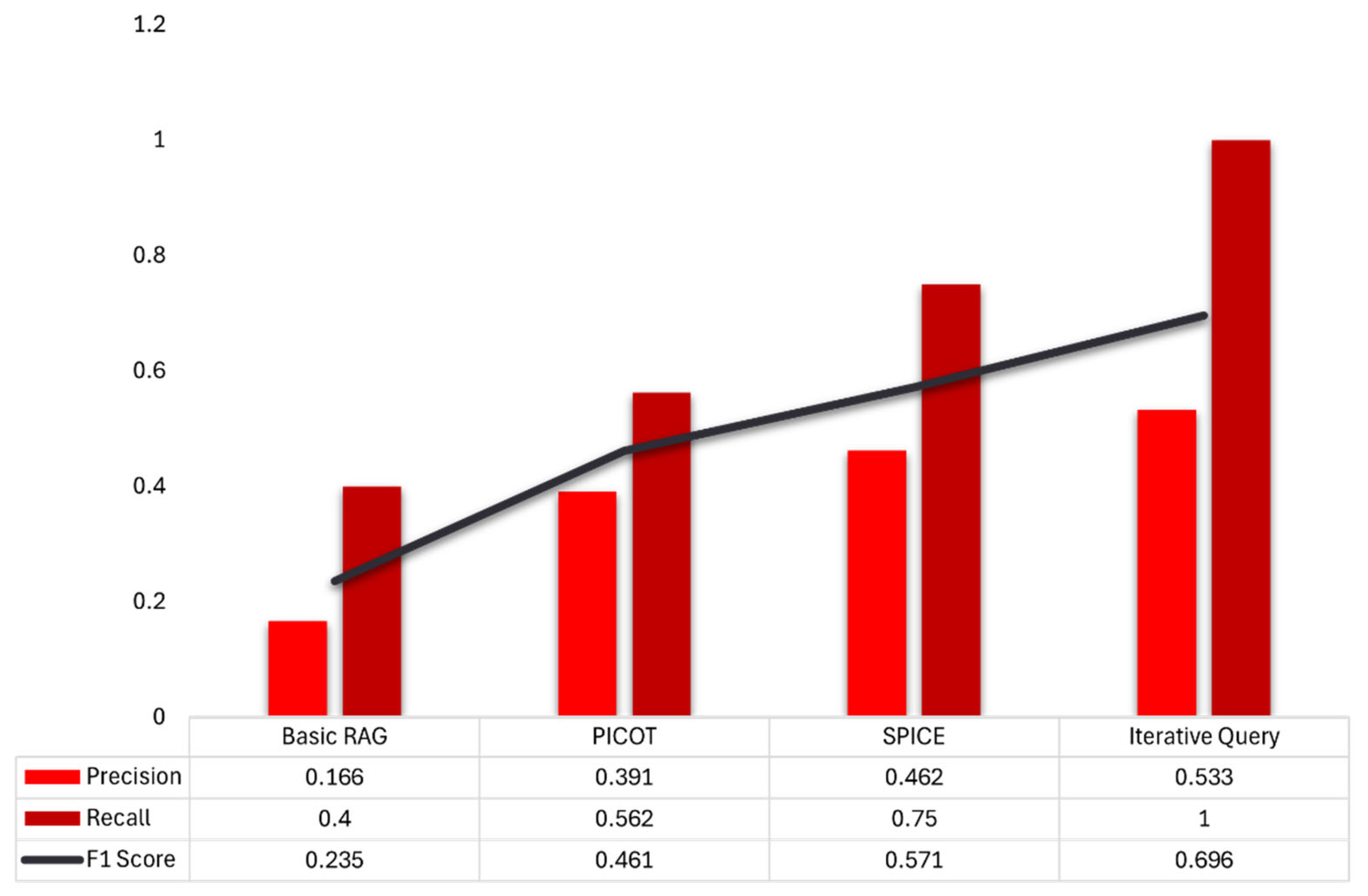 Bioengineering 12 00895 g004 Bioengineering 12 00895 g004