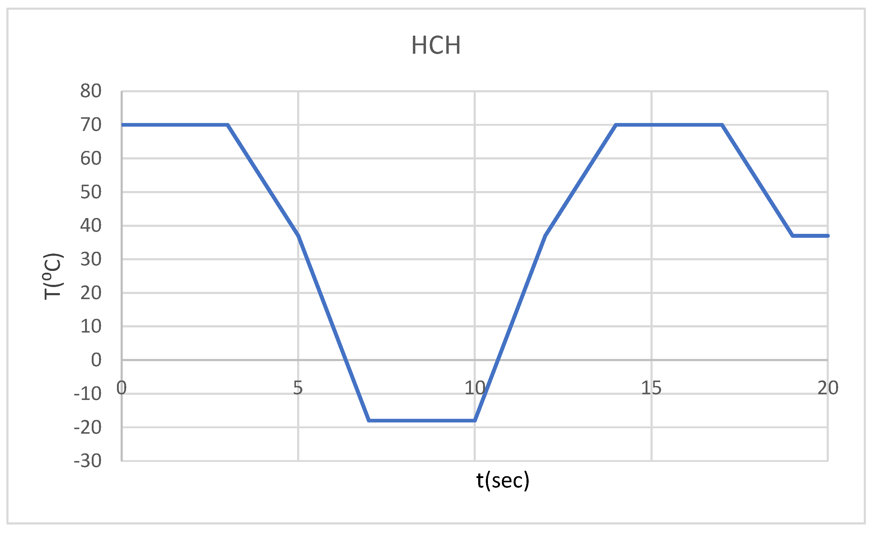 Bioengineering 12 00901 g003