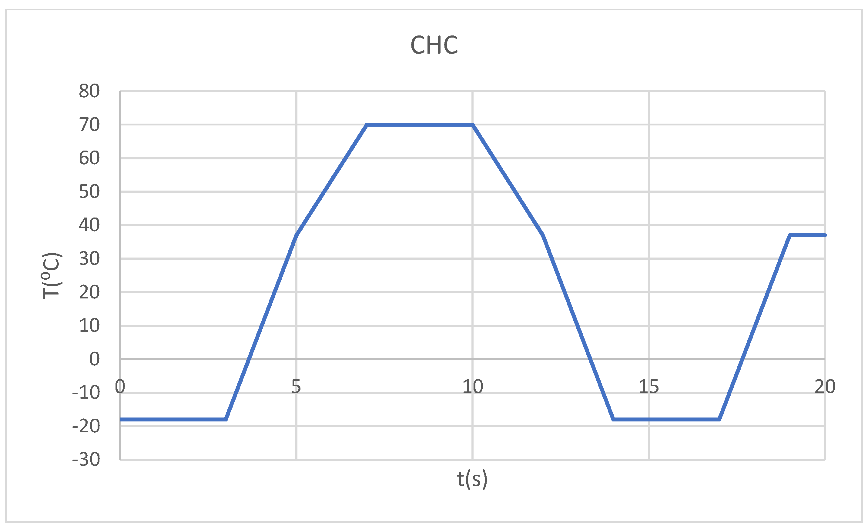 Bioengineering 12 00901 g004