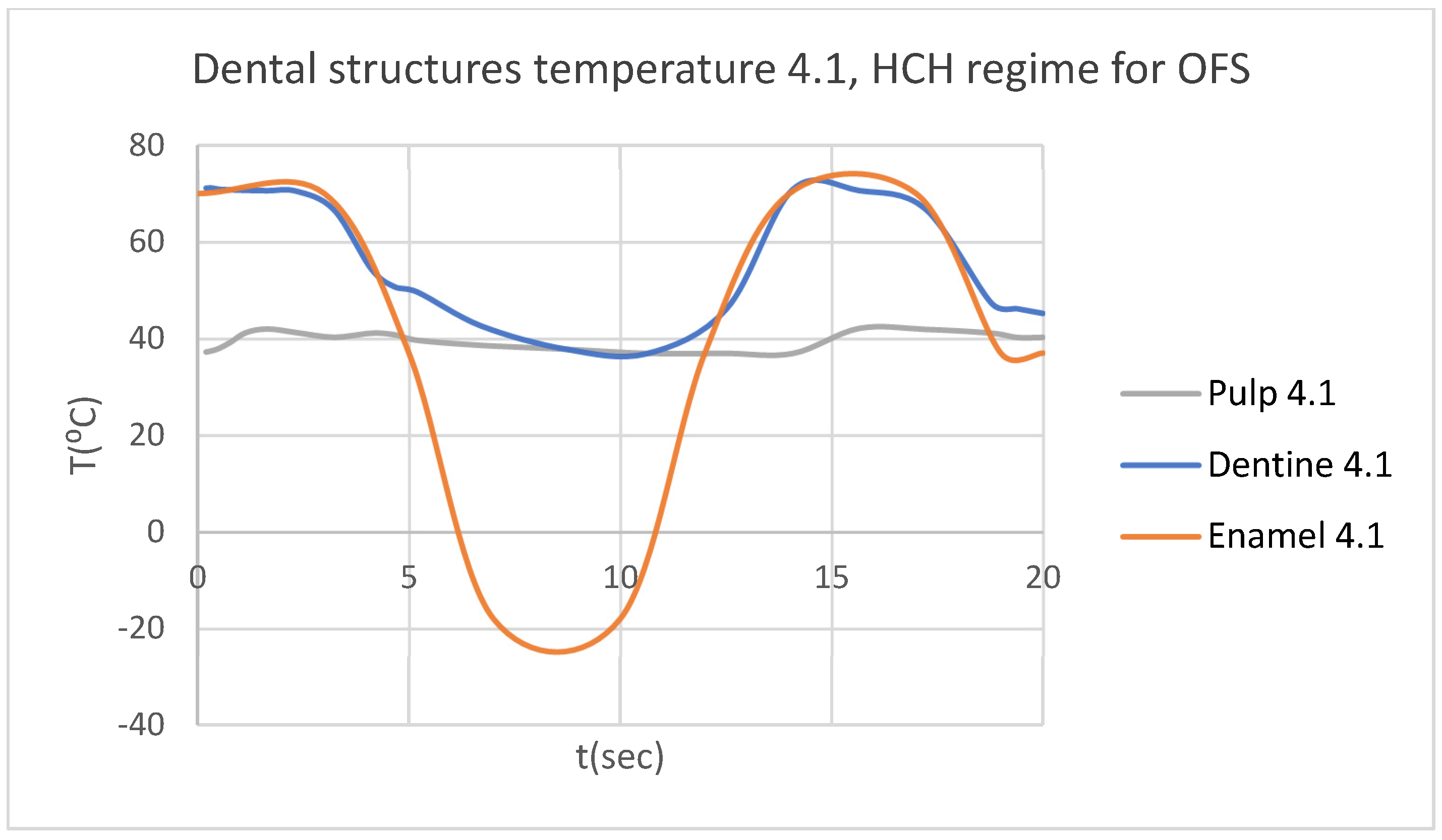 Bioengineering 12 00901 g012