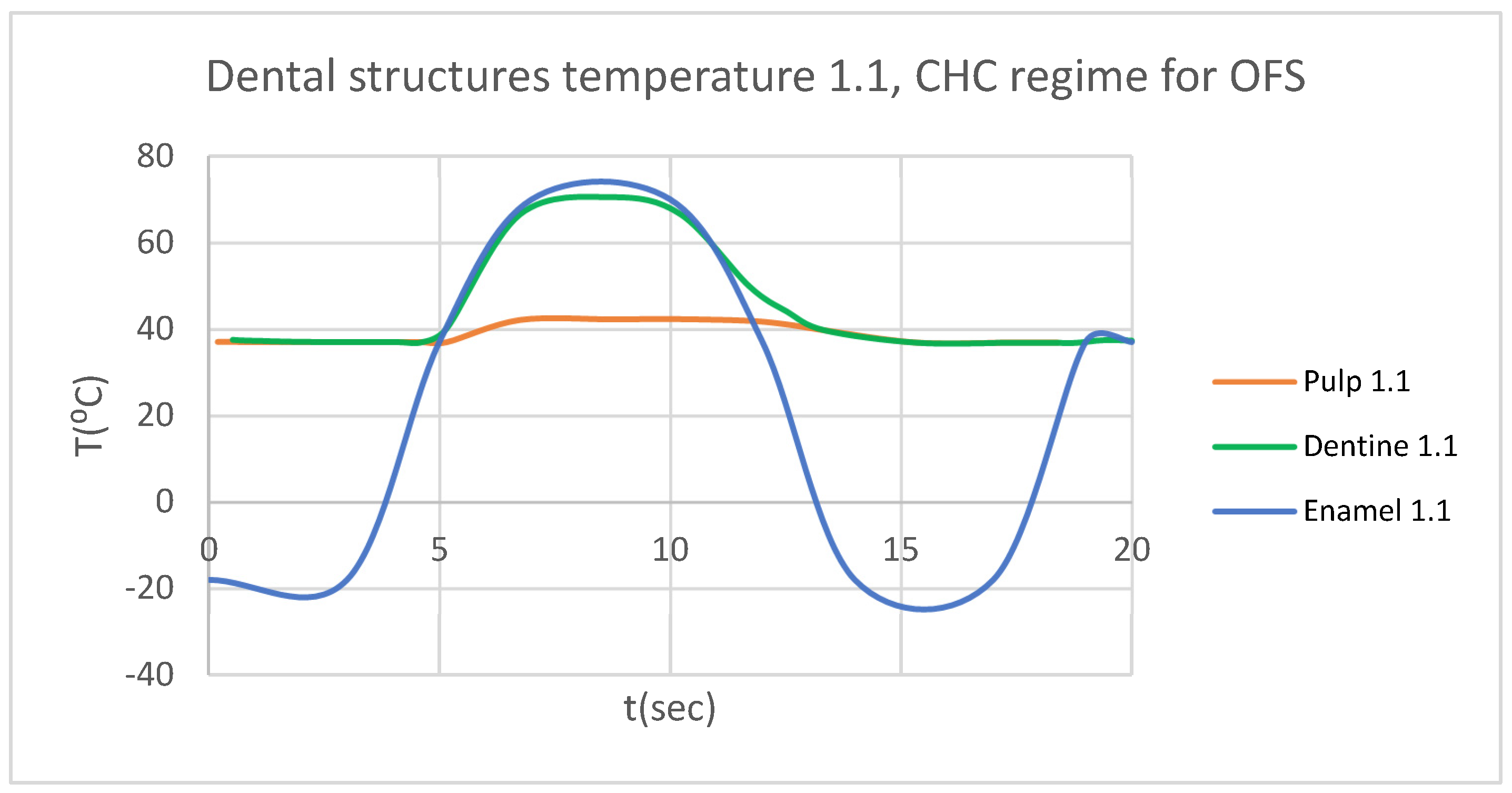 Bioengineering 12 00901 g015