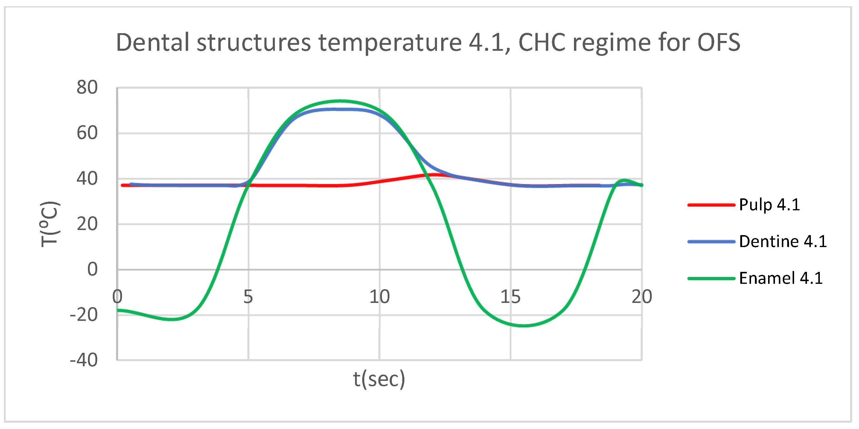 Bioengineering 12 00901 g016