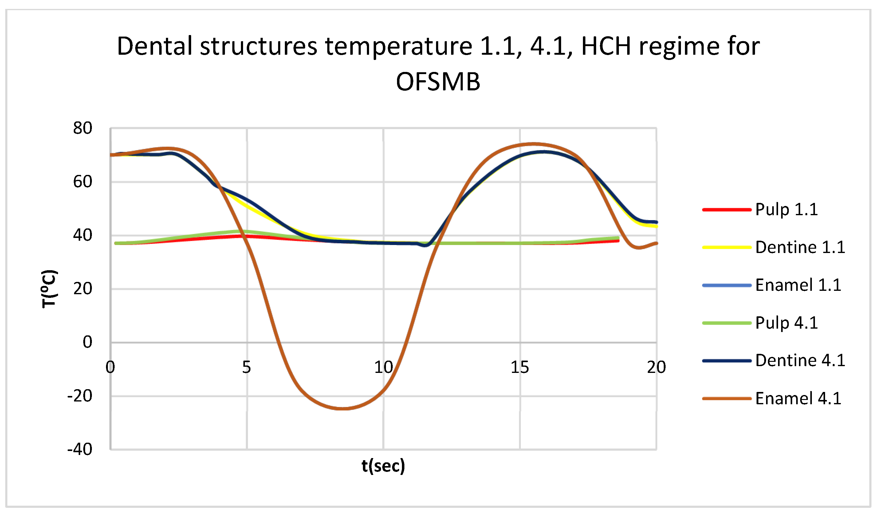 Bioengineering 12 00901 g021