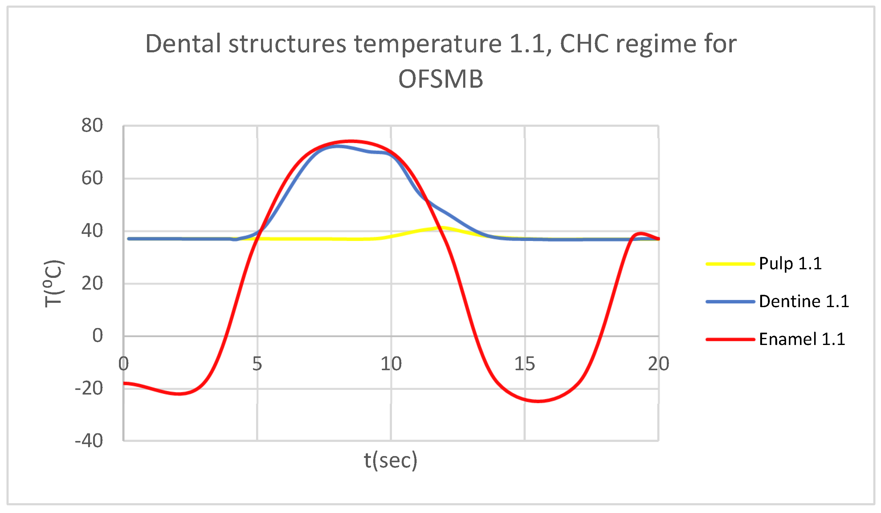 Bioengineering 12 00901 g023