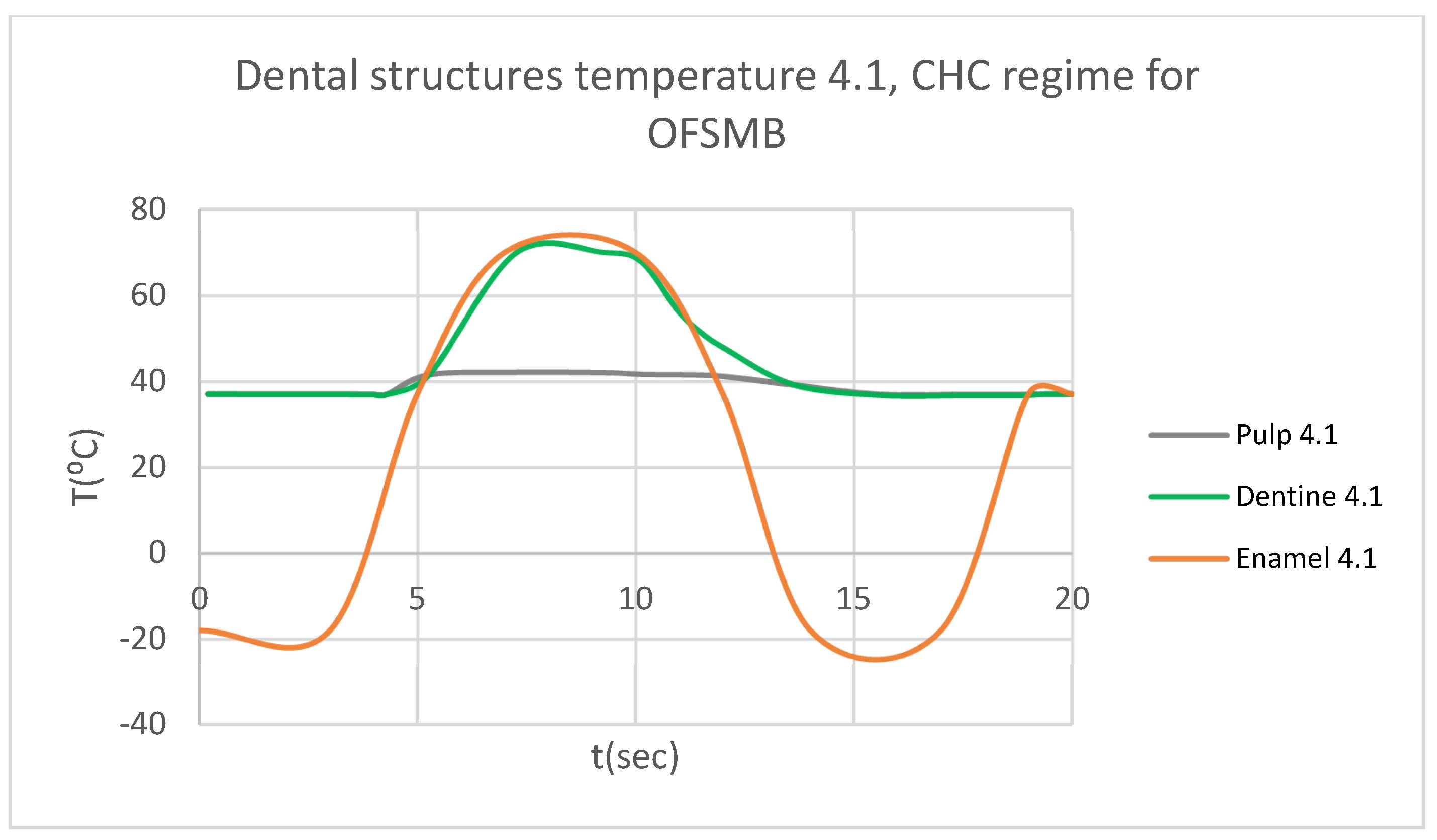 Bioengineering 12 00901 g024