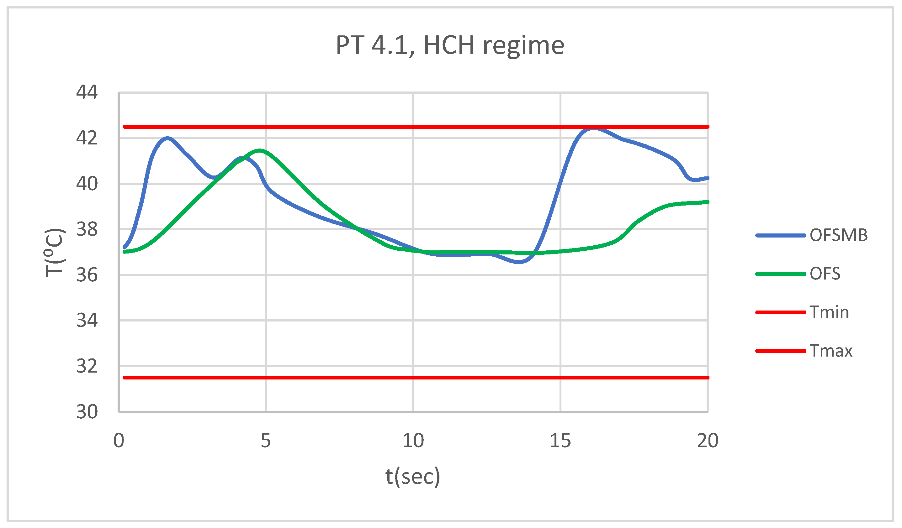 Bioengineering 12 00901 g027