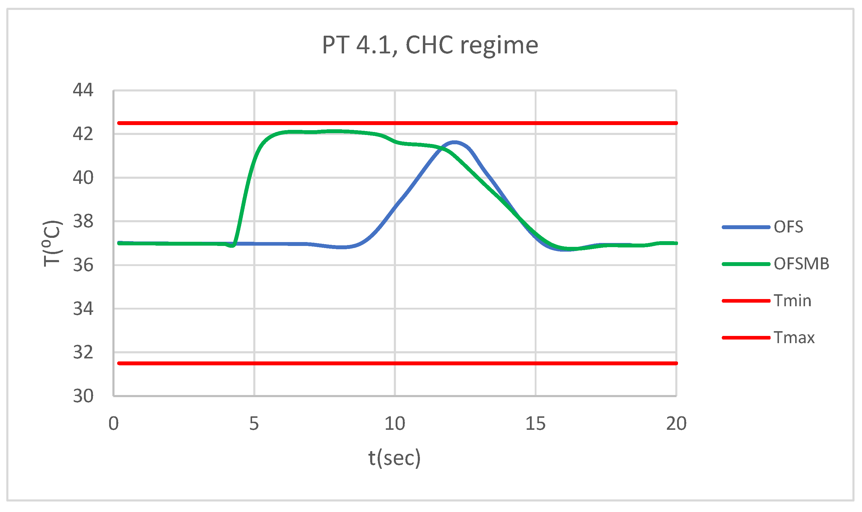 Bioengineering 12 00901 g029