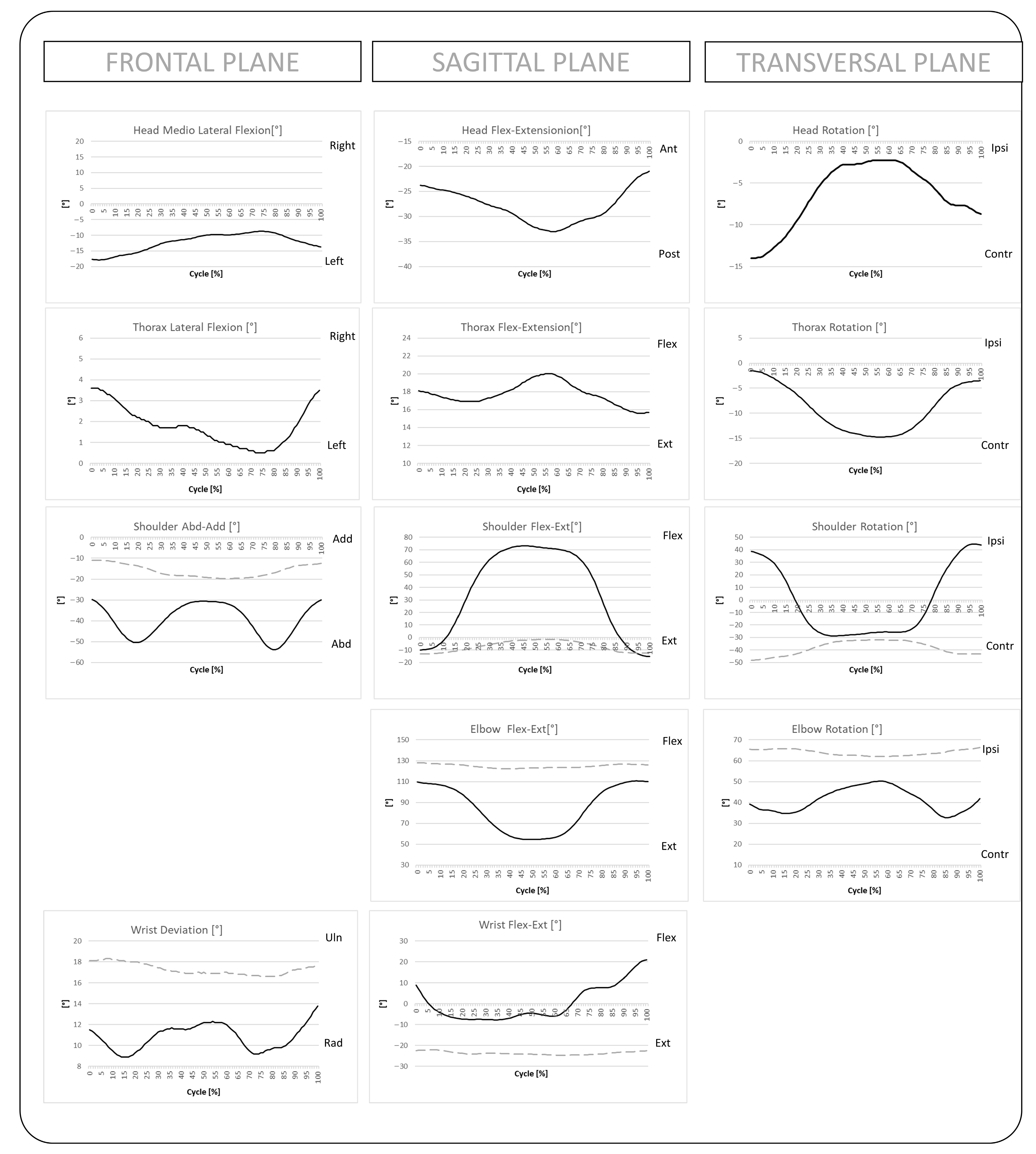 Bioengineering 12 00905 g003 Bioengineering 12 00905 g003