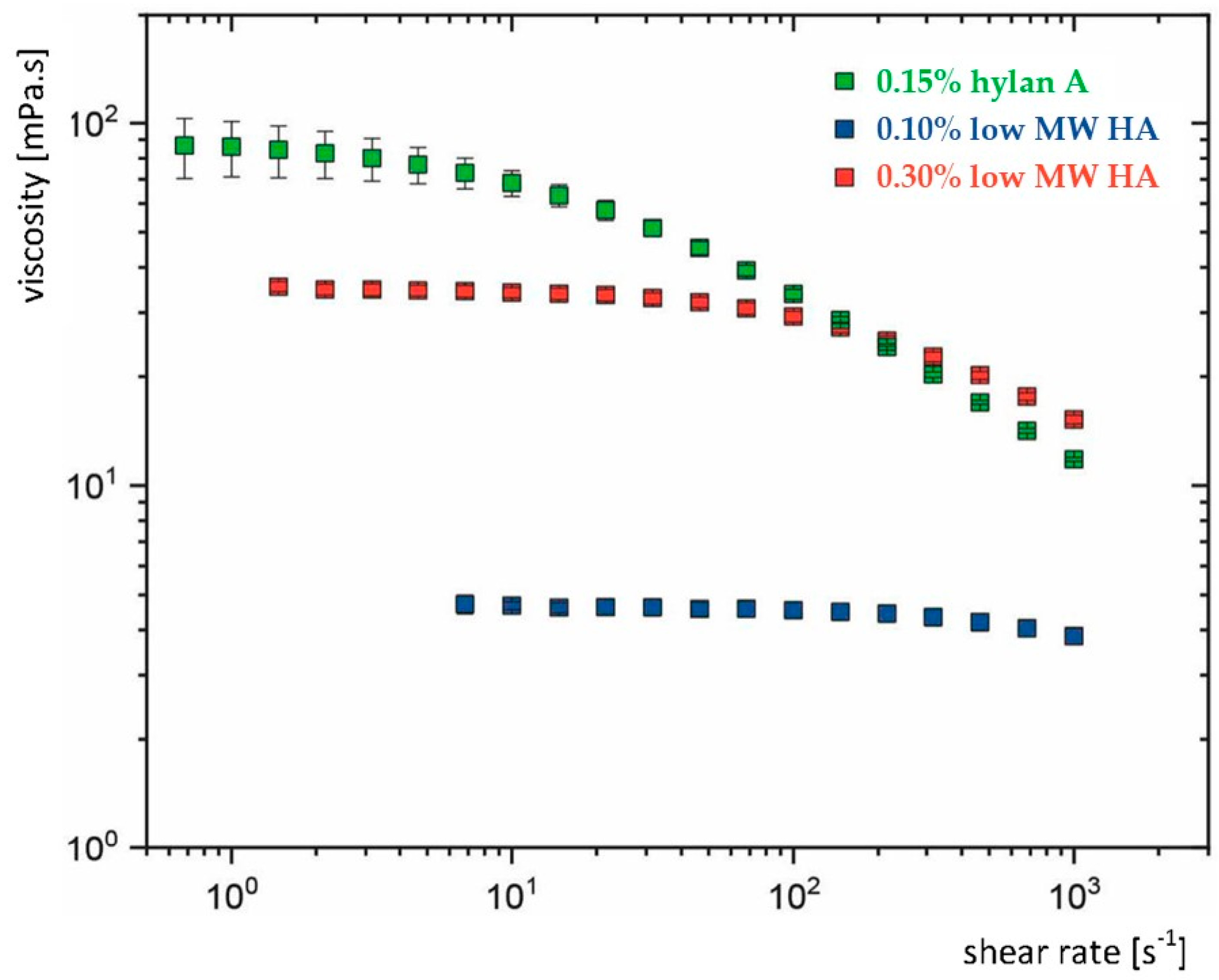 Bioengineering 12 00907 g001 Bioengineering 12 00907 g001