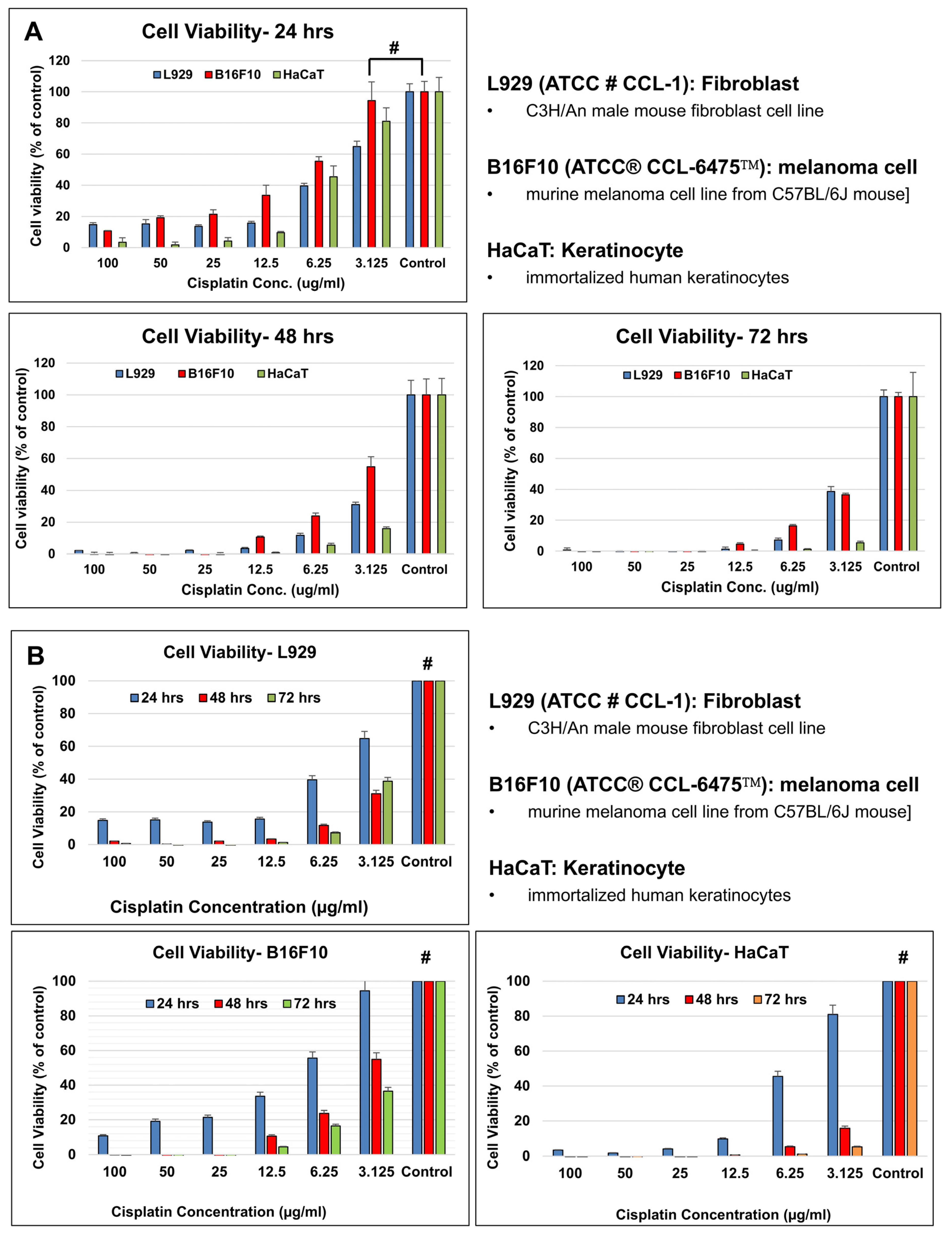 Bioengineering 12 00910 g004