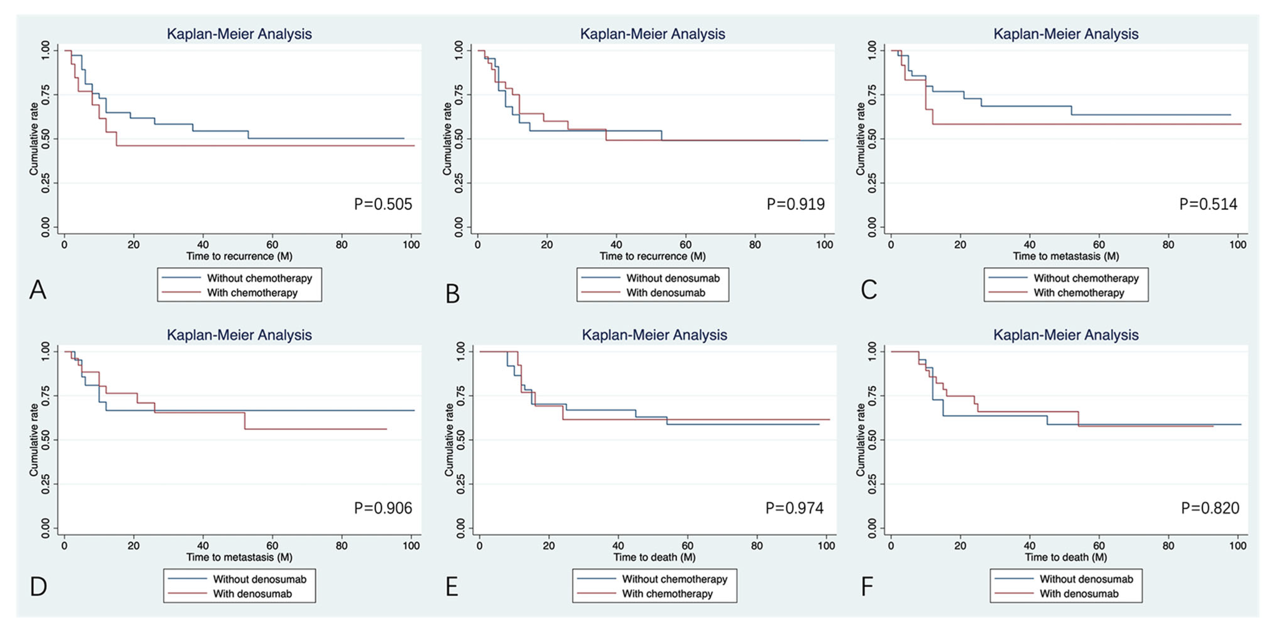 Bioengineering 12 00911 g003