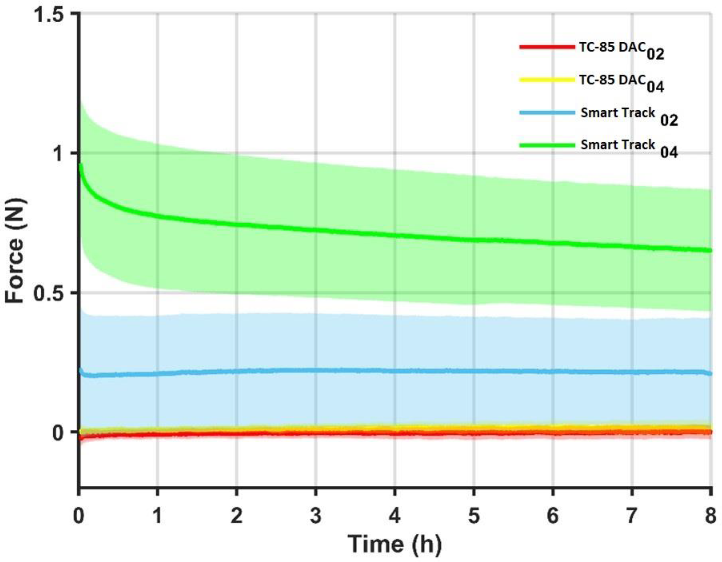 Bioengineering 12 00912 g002