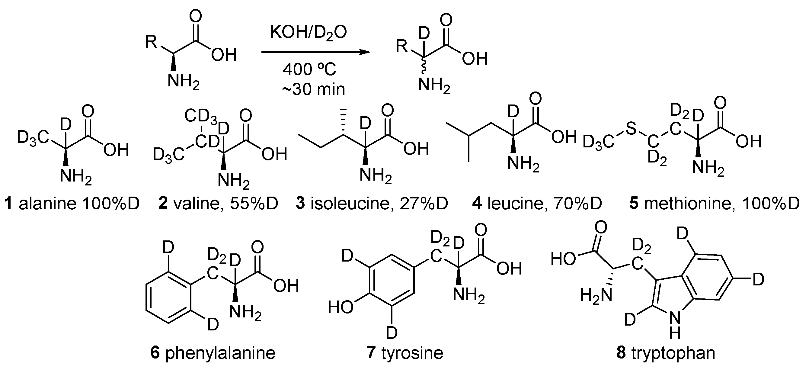 Bioengineering 12 00916 sch001