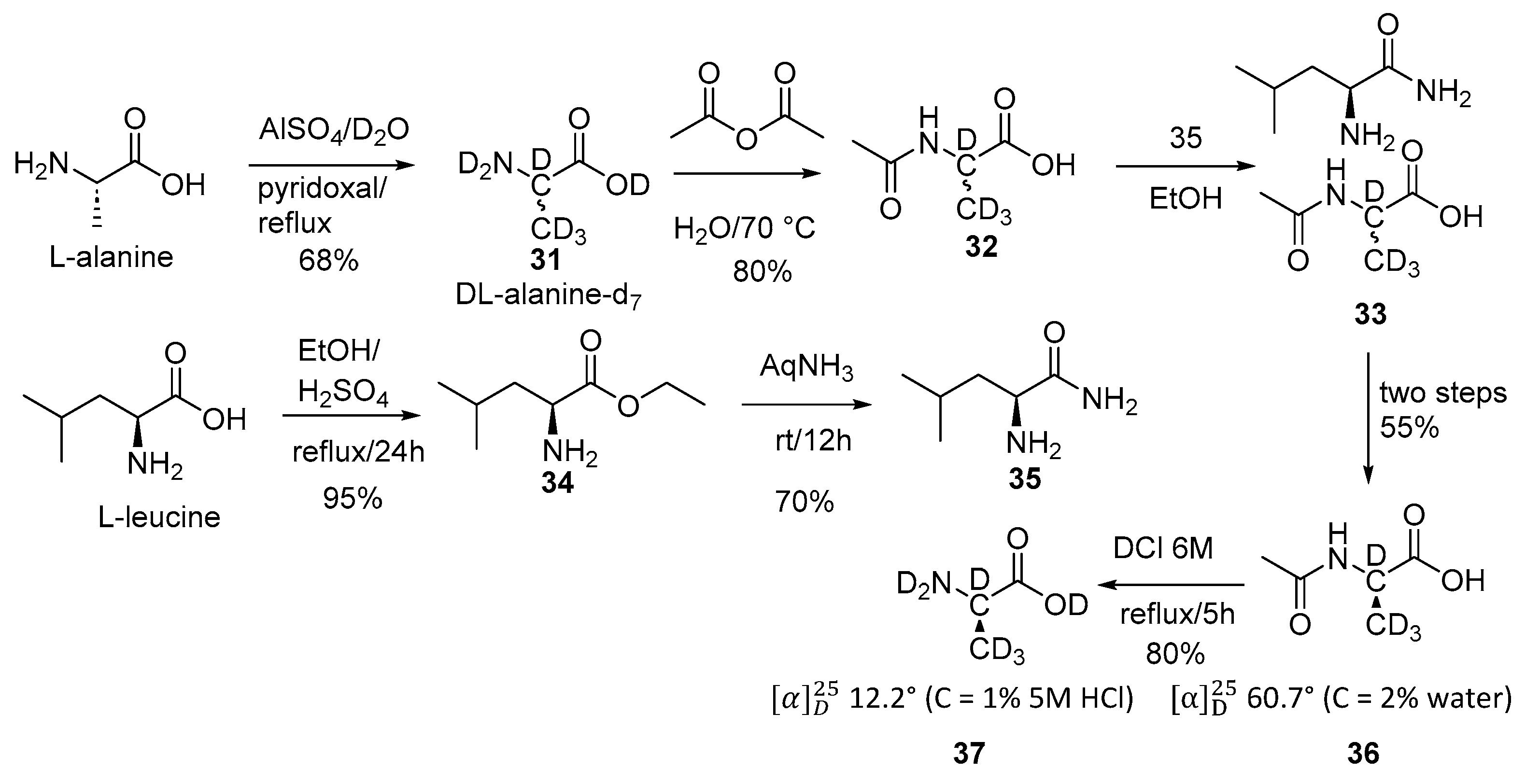 Bioengineering 12 00916 sch010